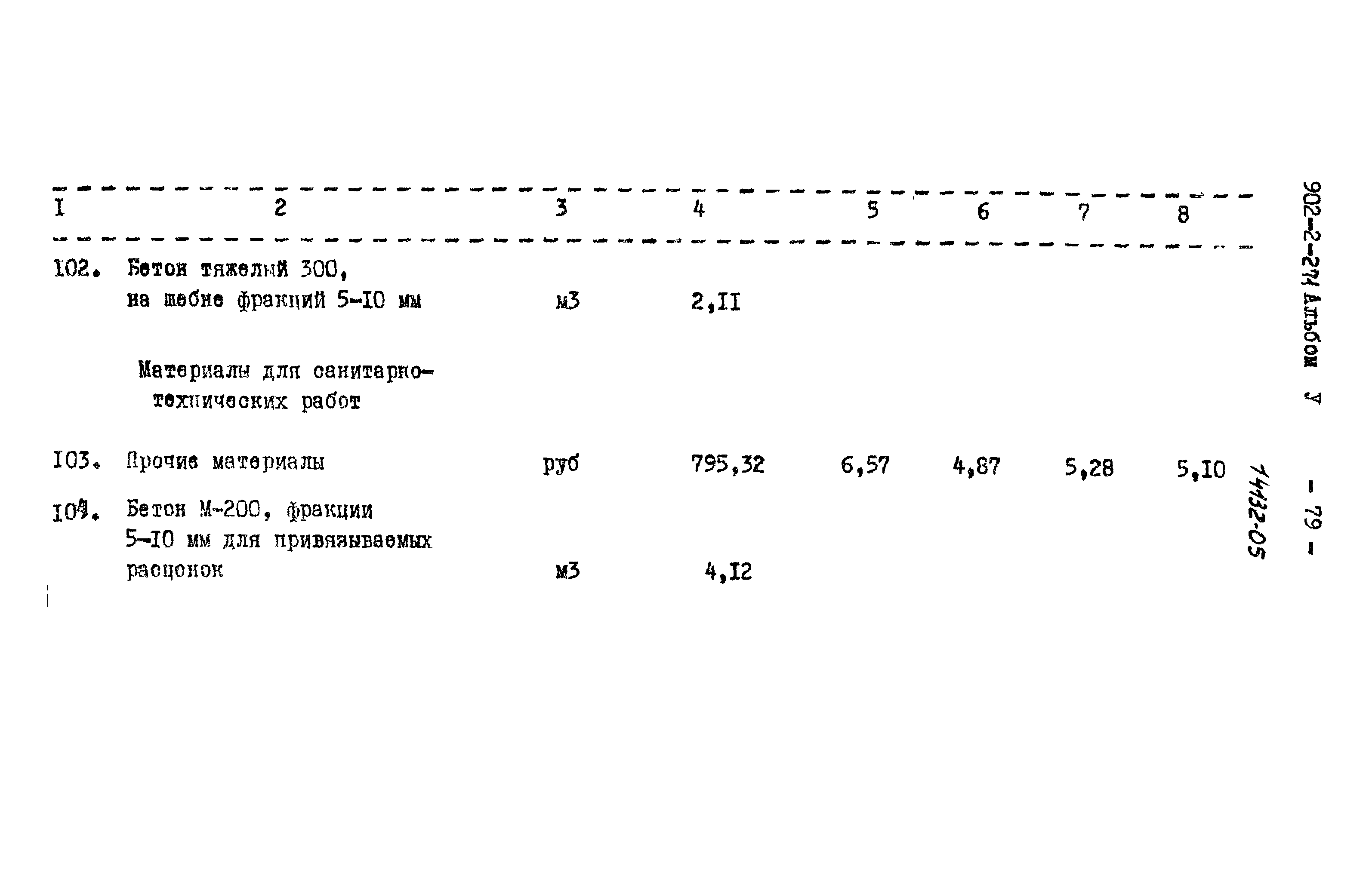 Типовой проект 902-2-271