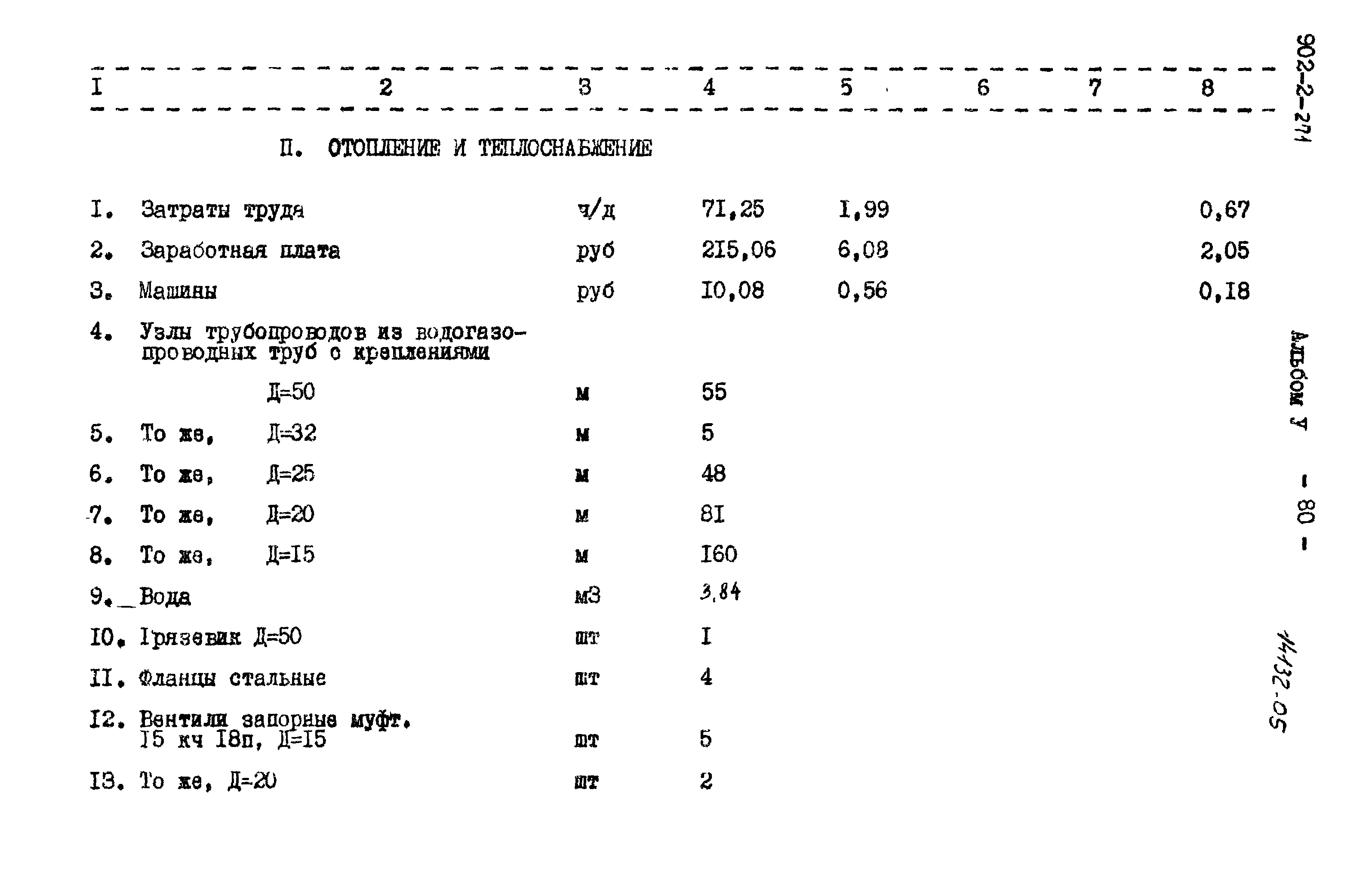 Типовой проект 902-2-271