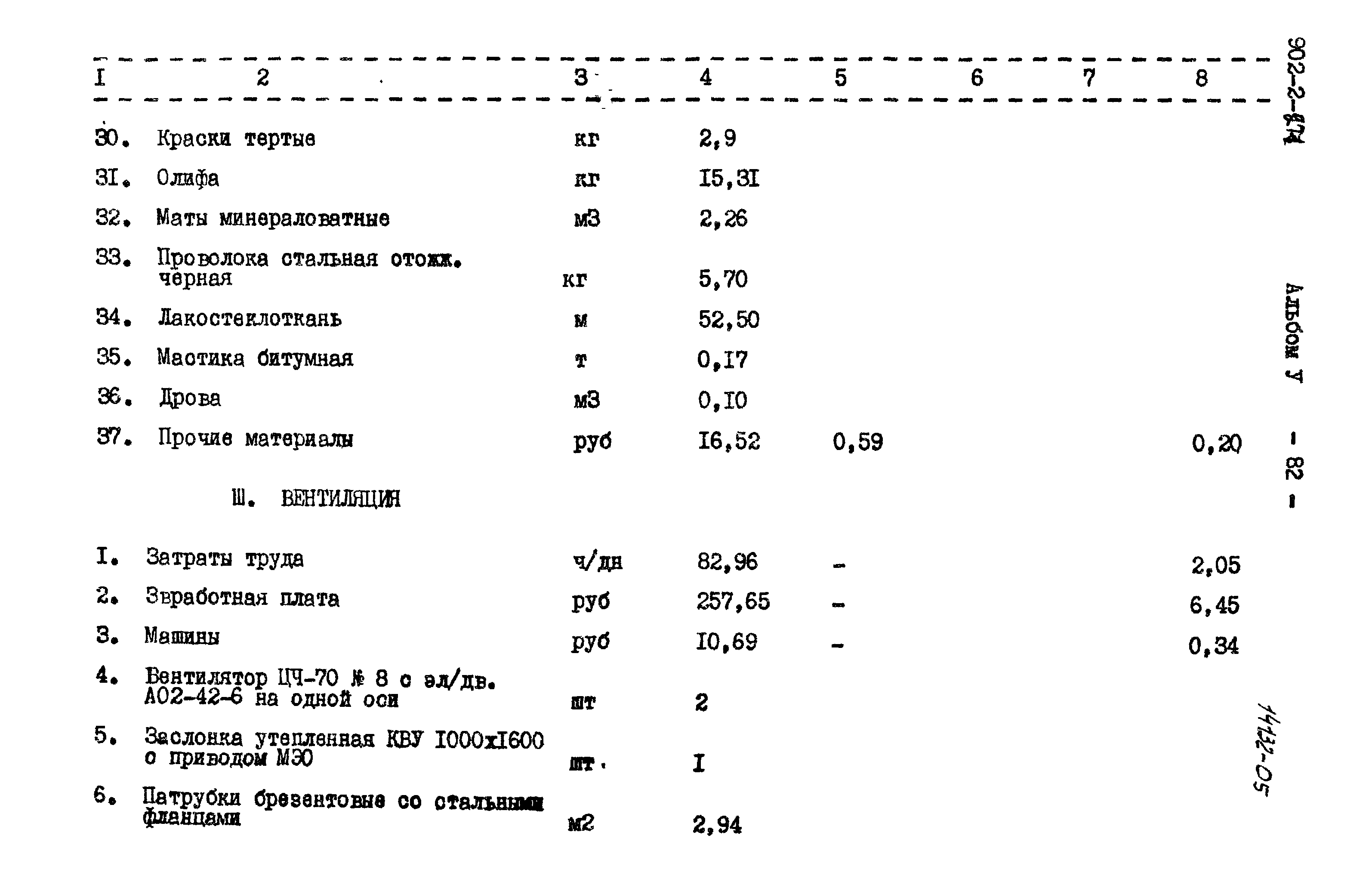Типовой проект 902-2-271
