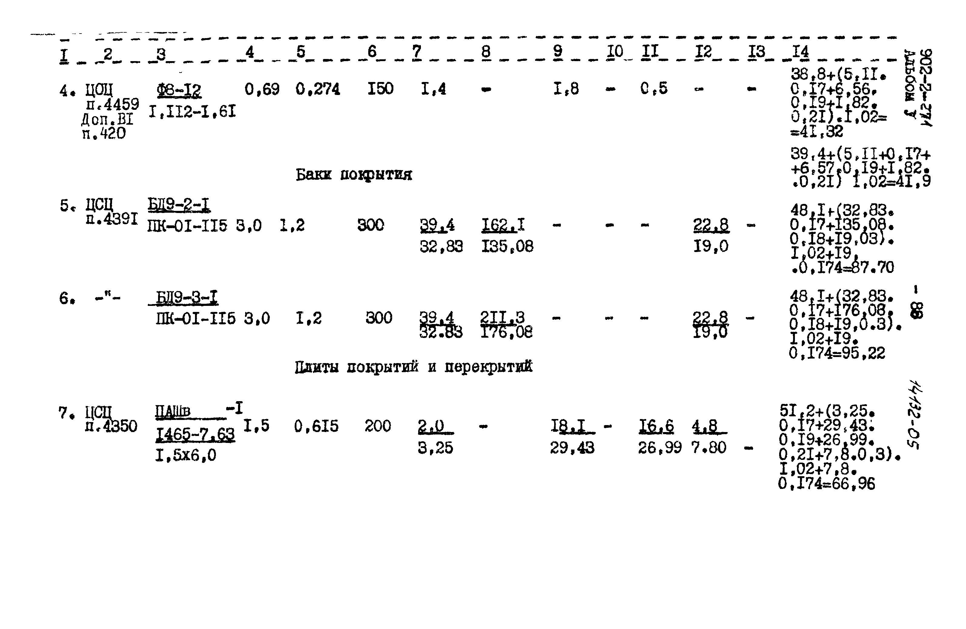 Типовой проект 902-2-271
