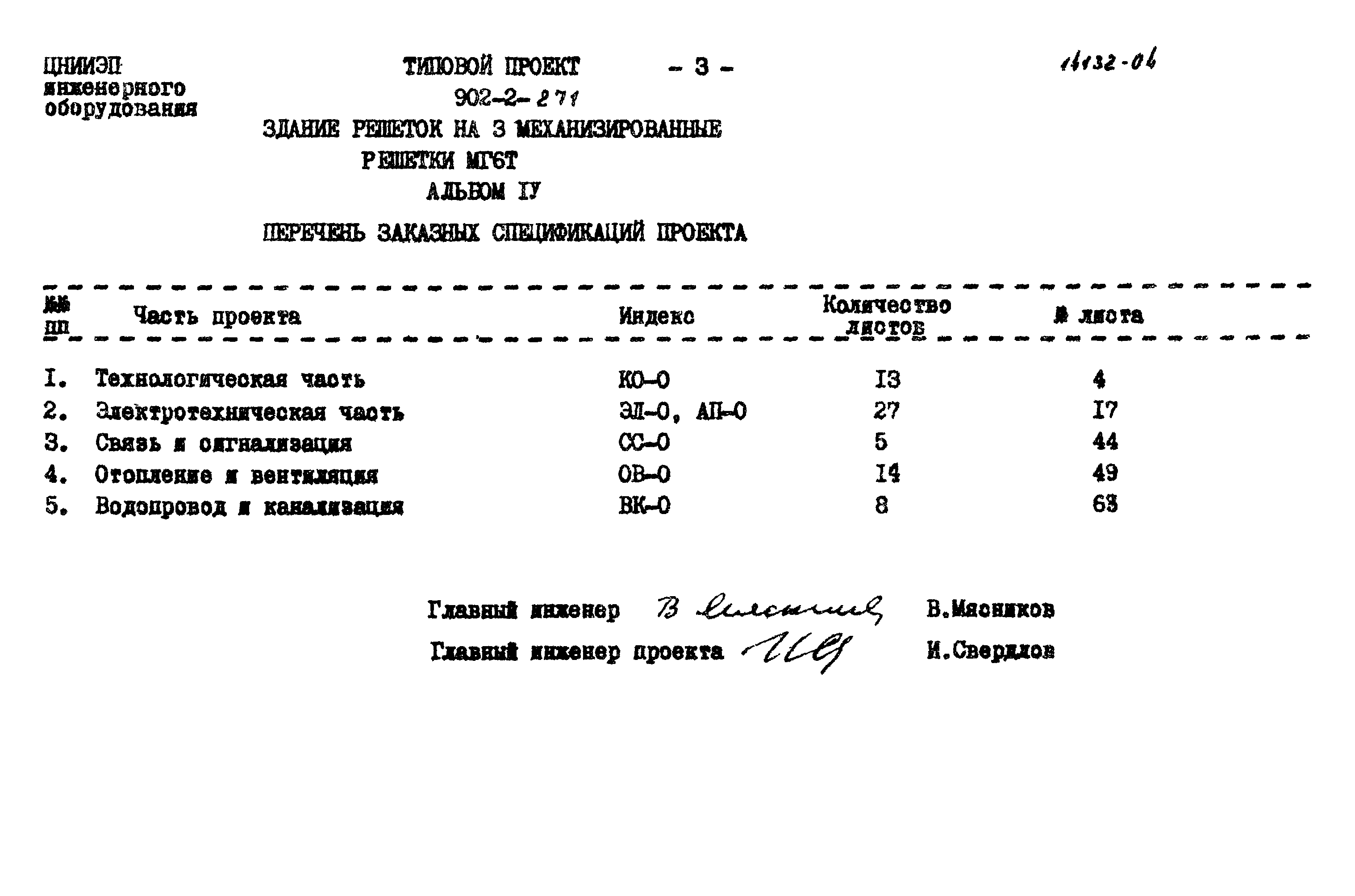 Типовой проект 902-2-271