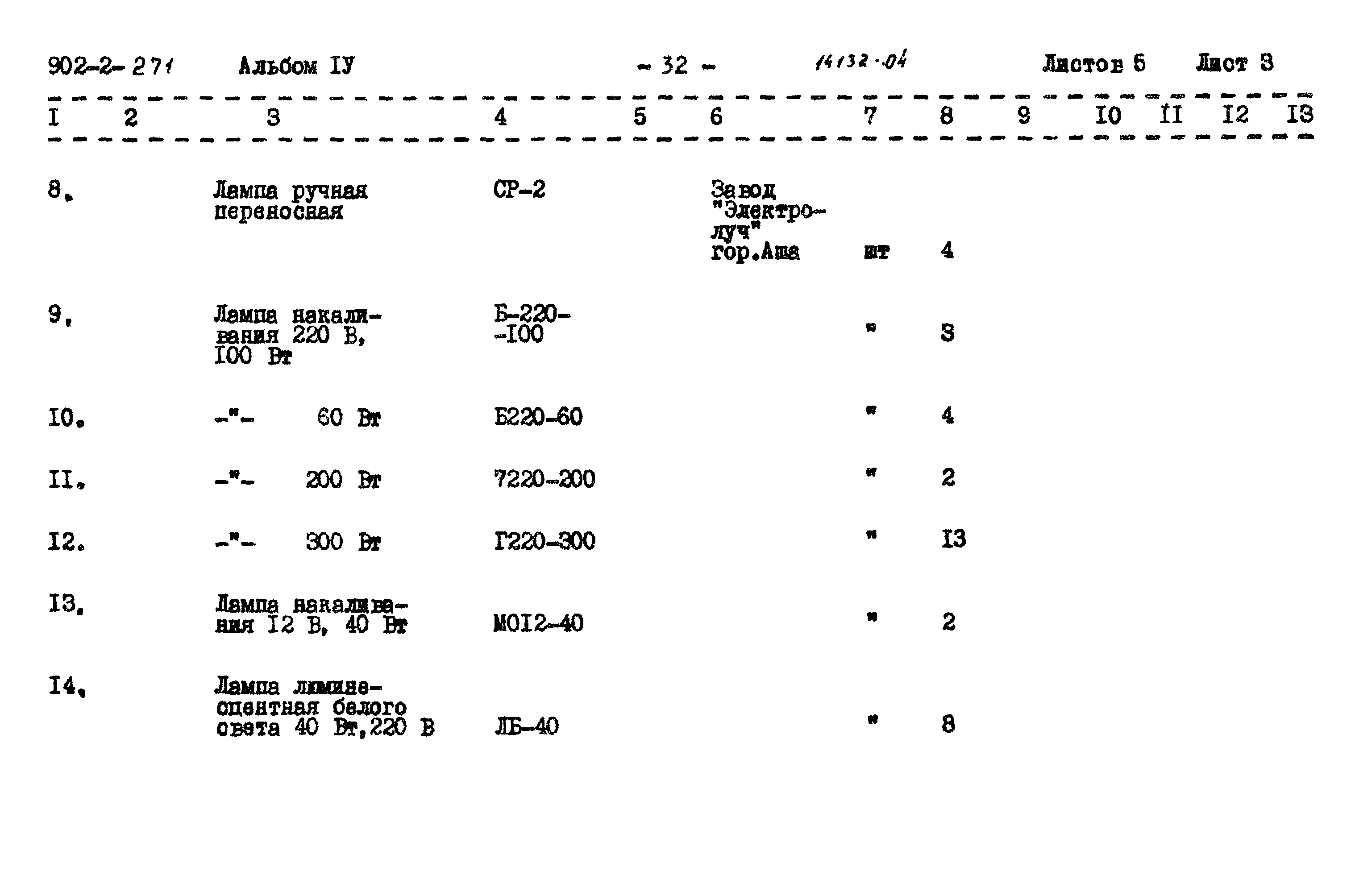 Типовой проект 902-2-271
