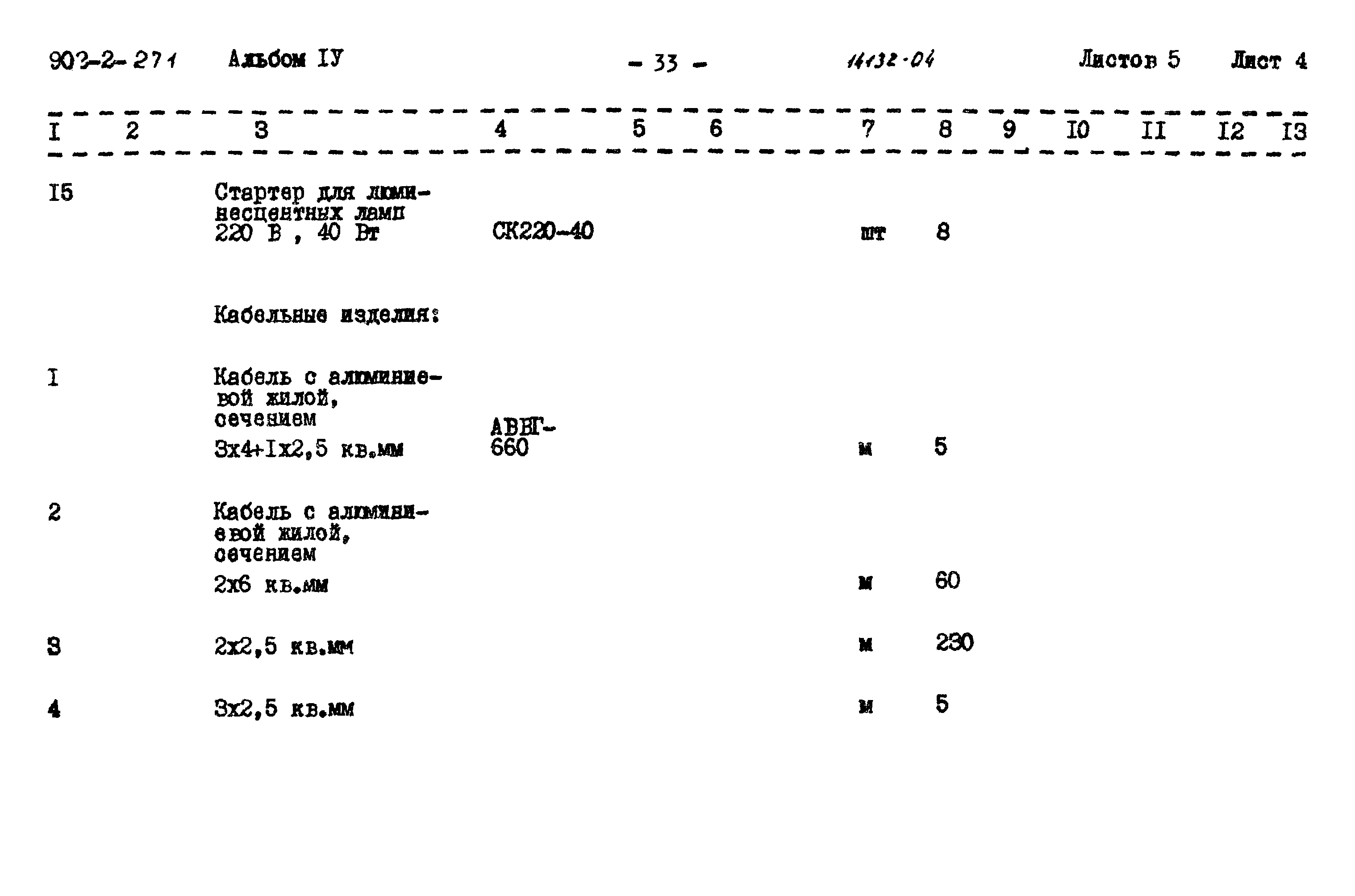Типовой проект 902-2-271