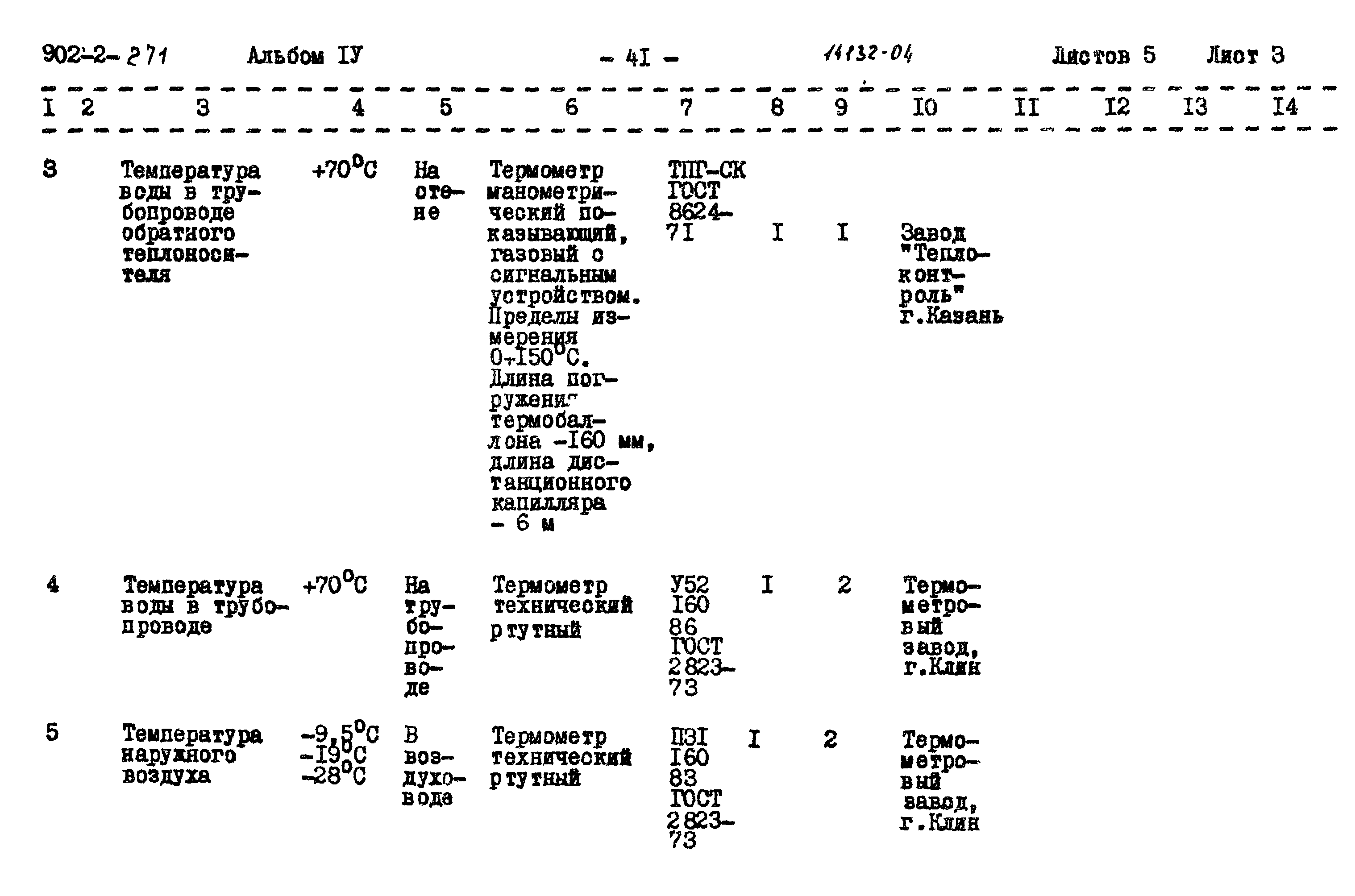 Типовой проект 902-2-271