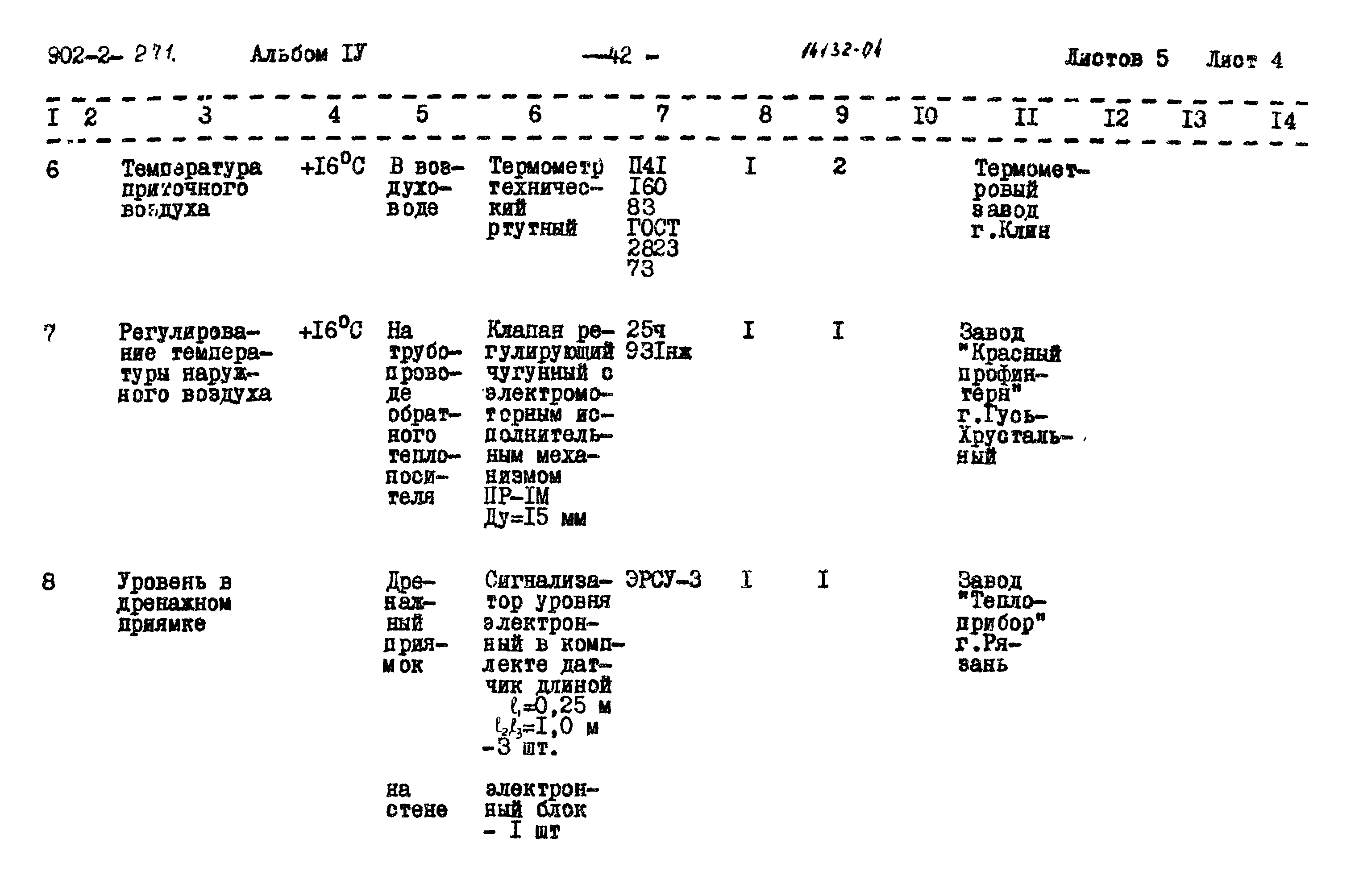 Типовой проект 902-2-271