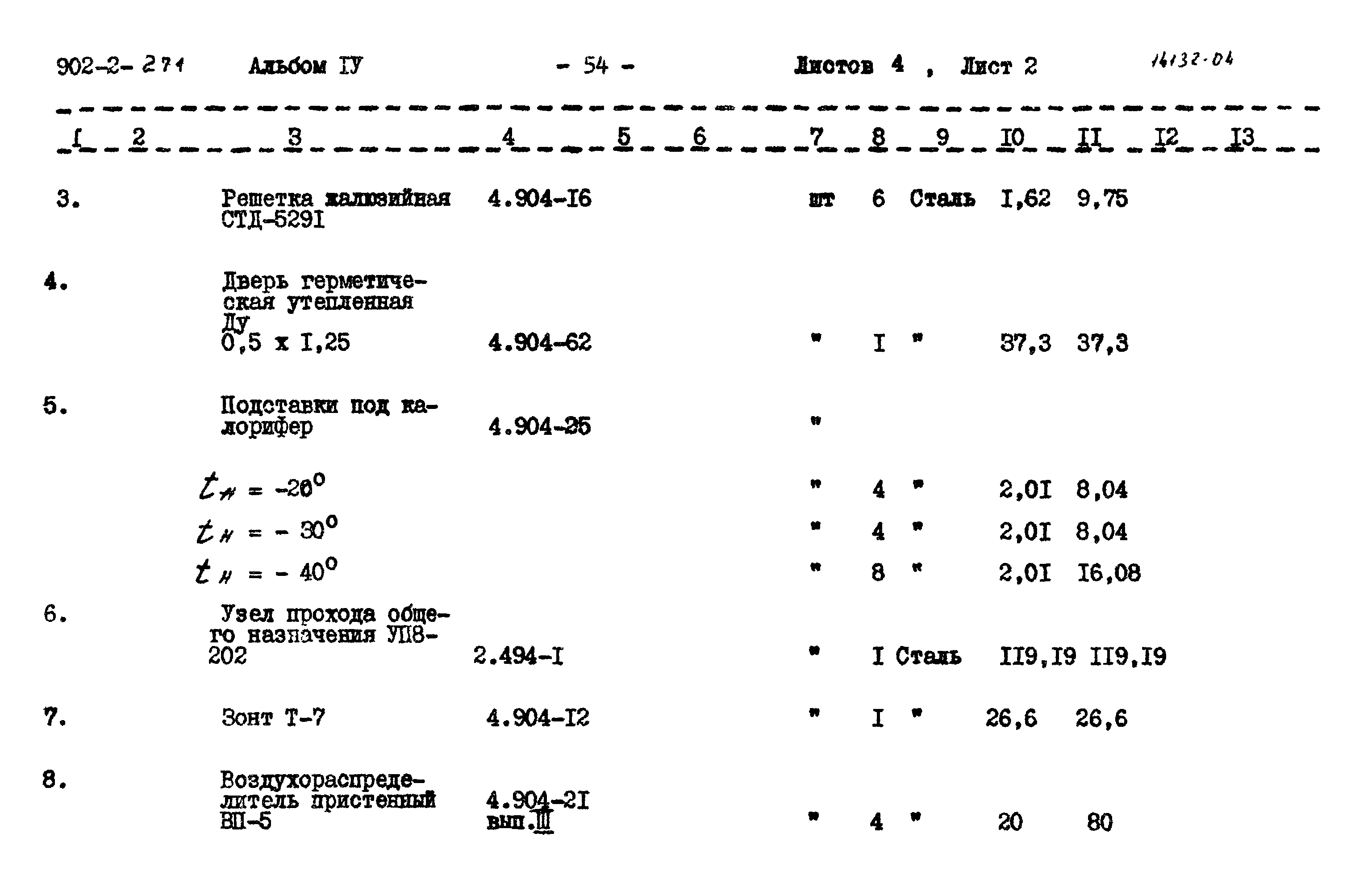 Типовой проект 902-2-271