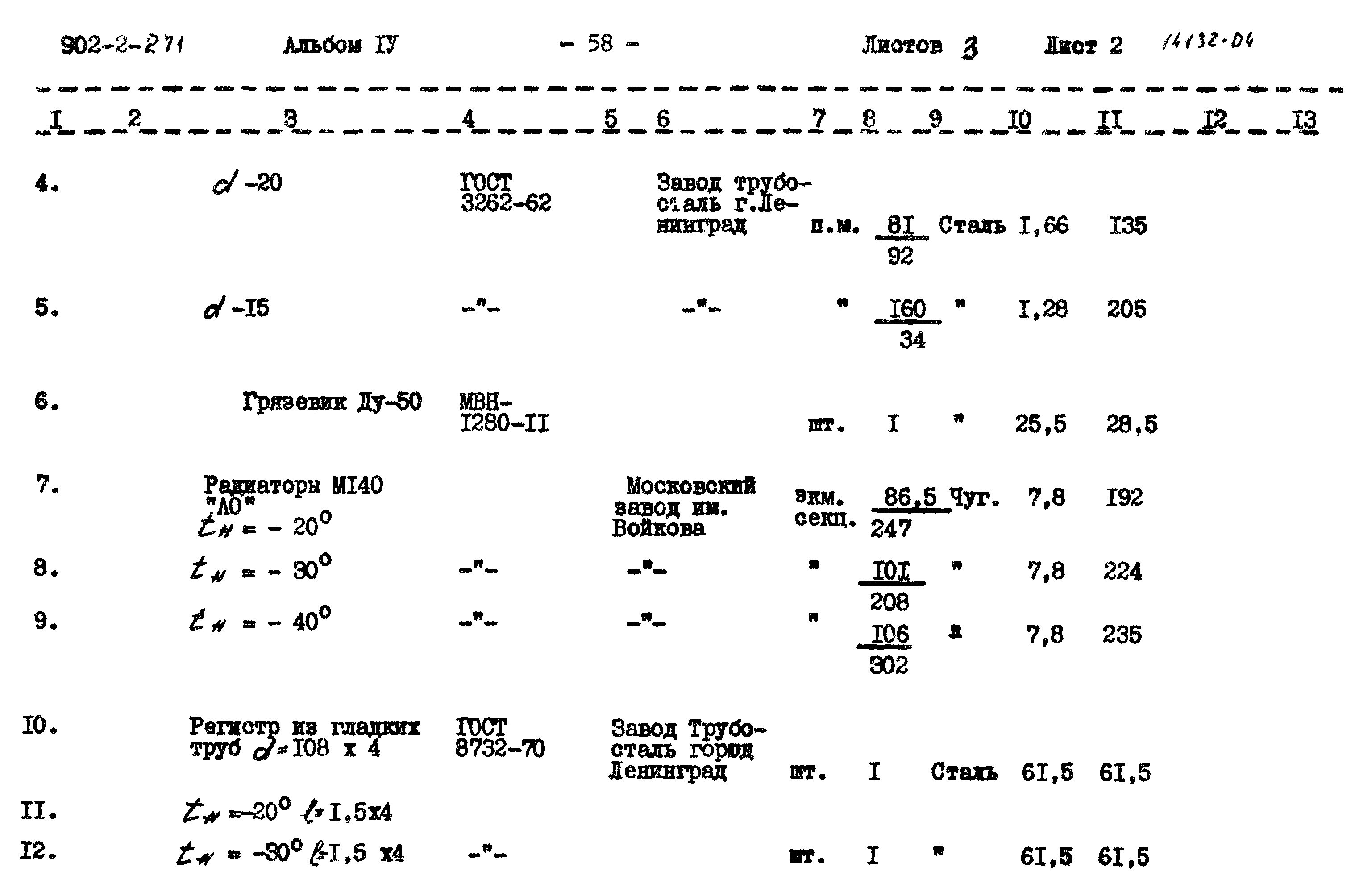 Типовой проект 902-2-271