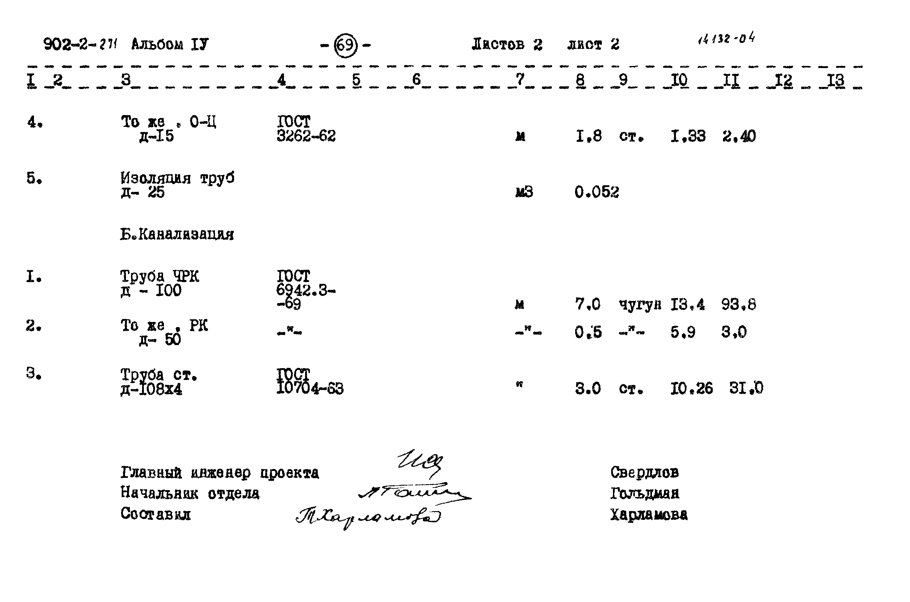 Типовой проект 902-2-271