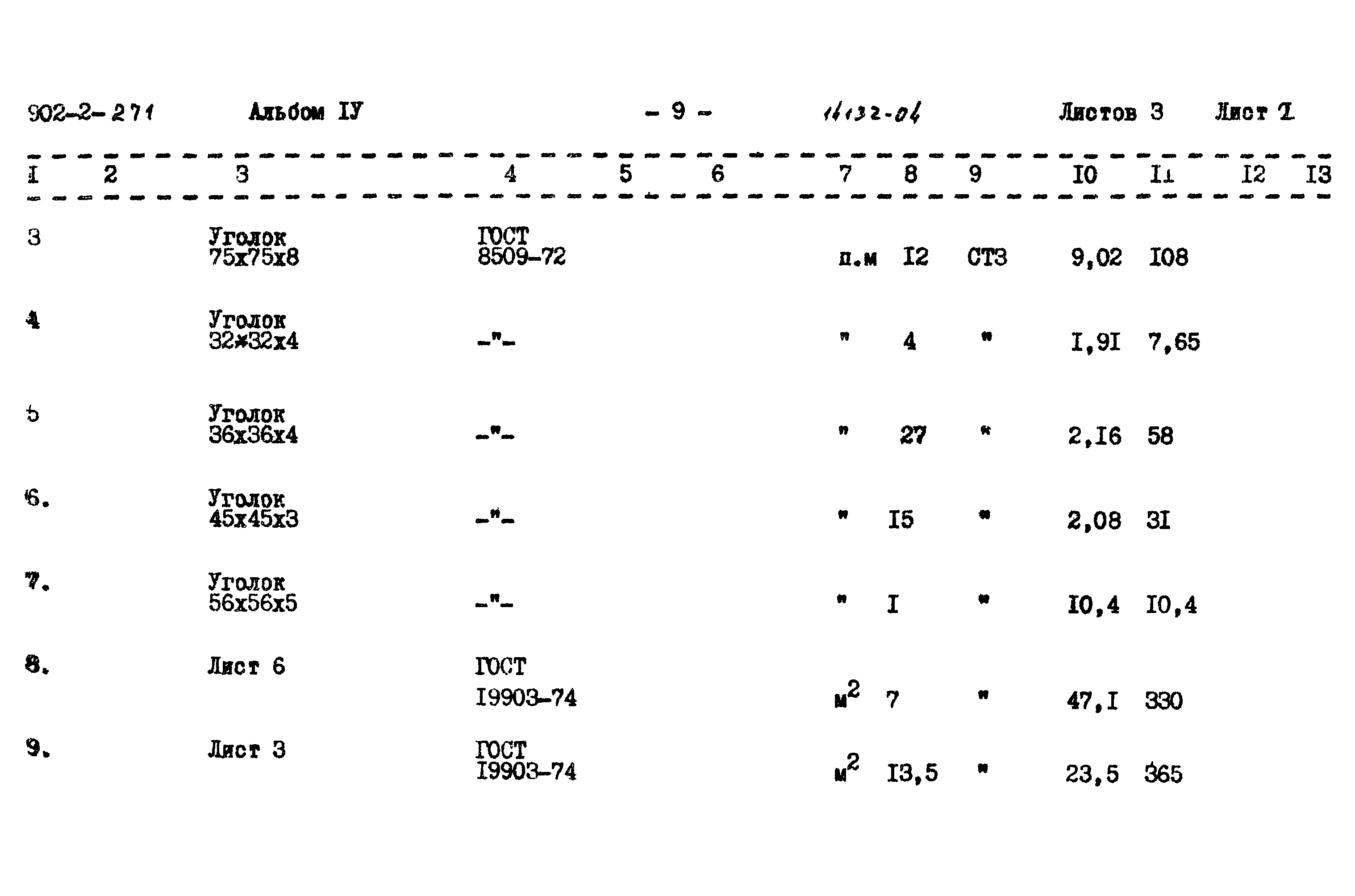 Типовой проект 902-2-271