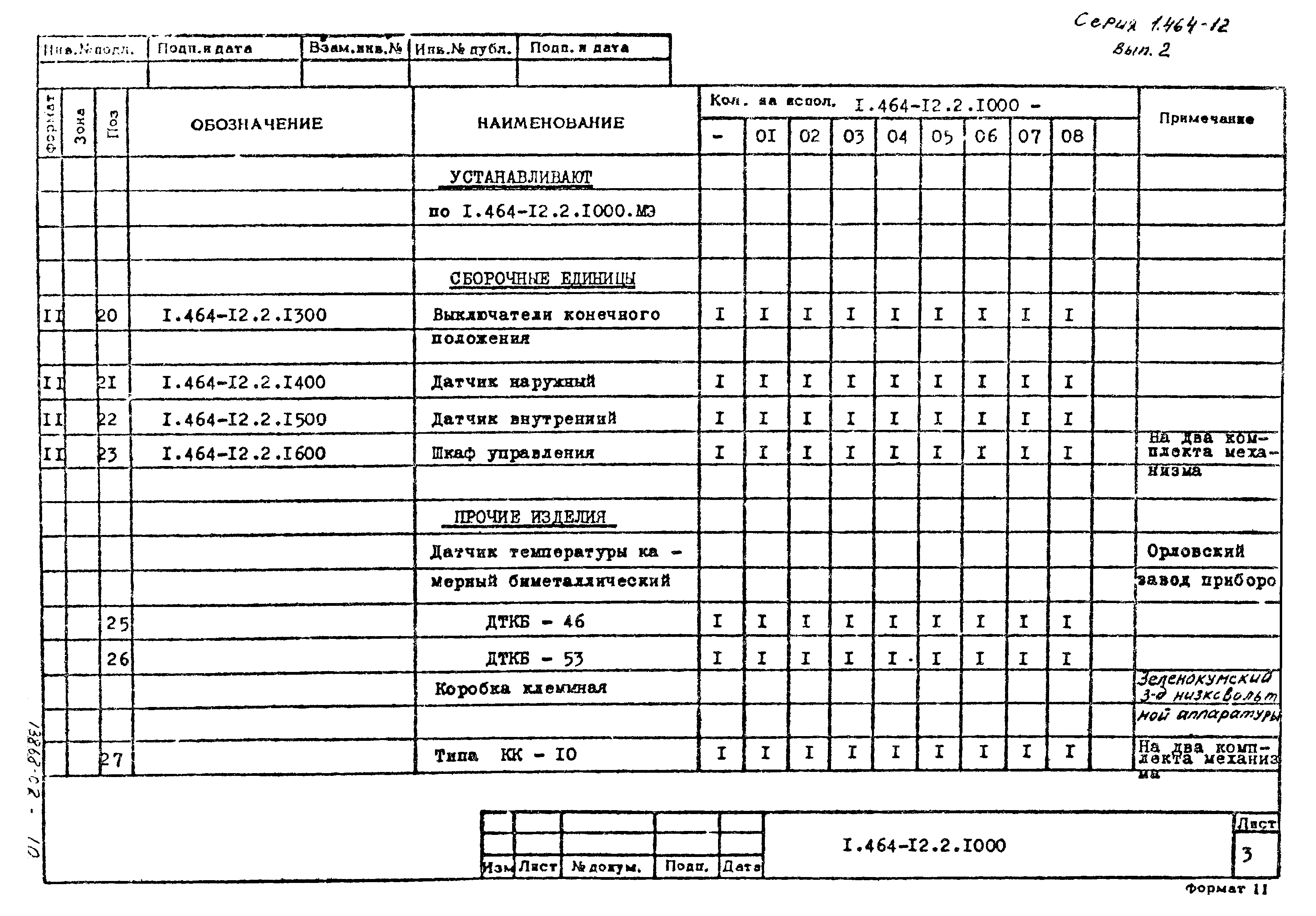 Серия 1.464-12