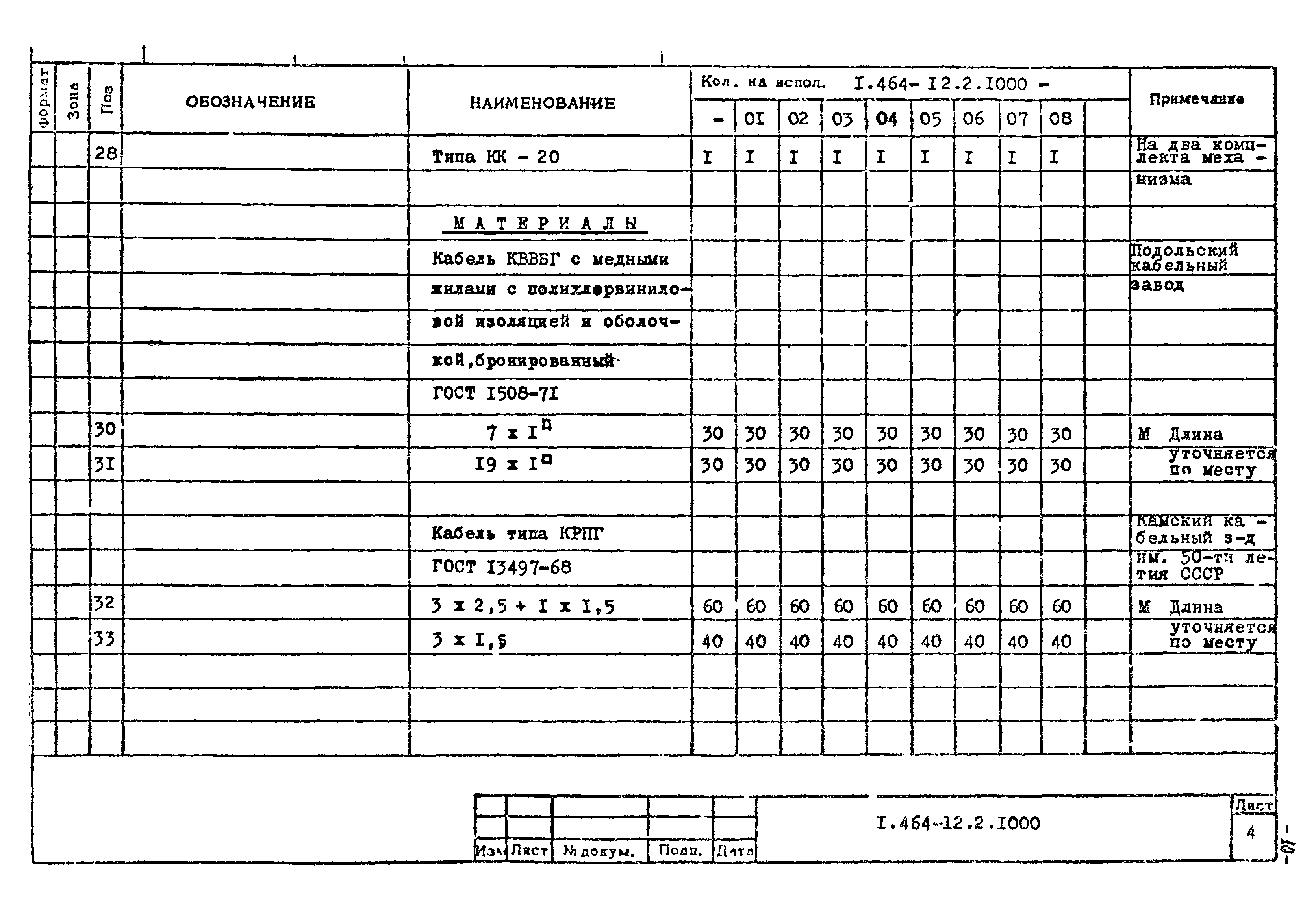 Серия 1.464-12