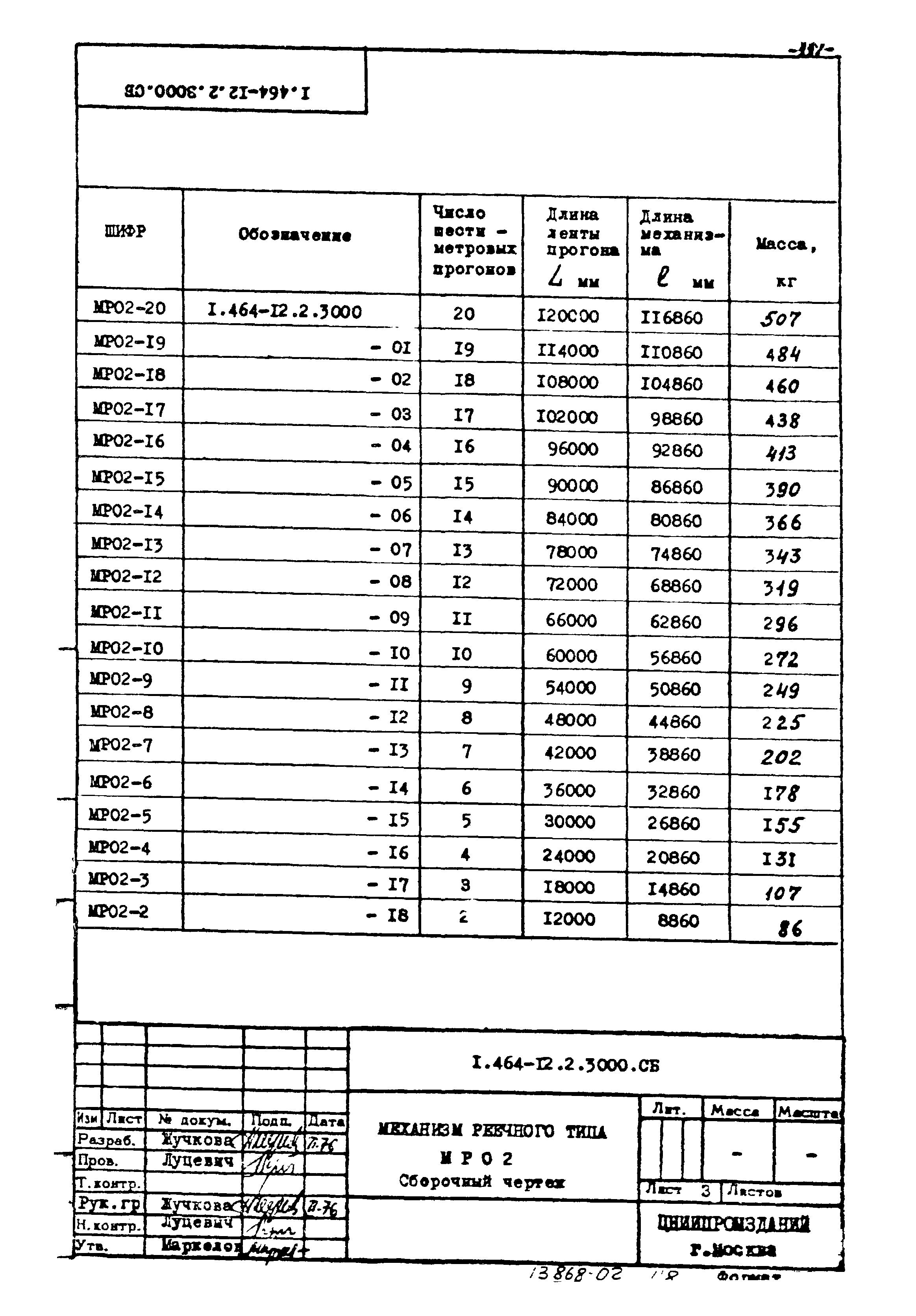 Серия 1.464-12