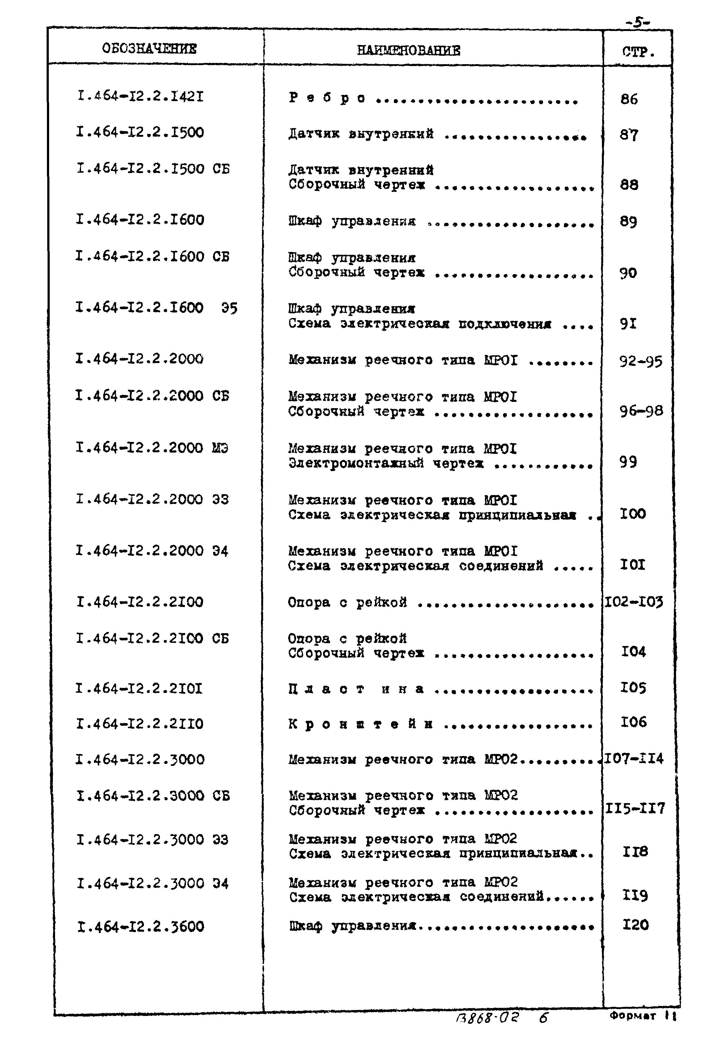 Серия 1.464-12