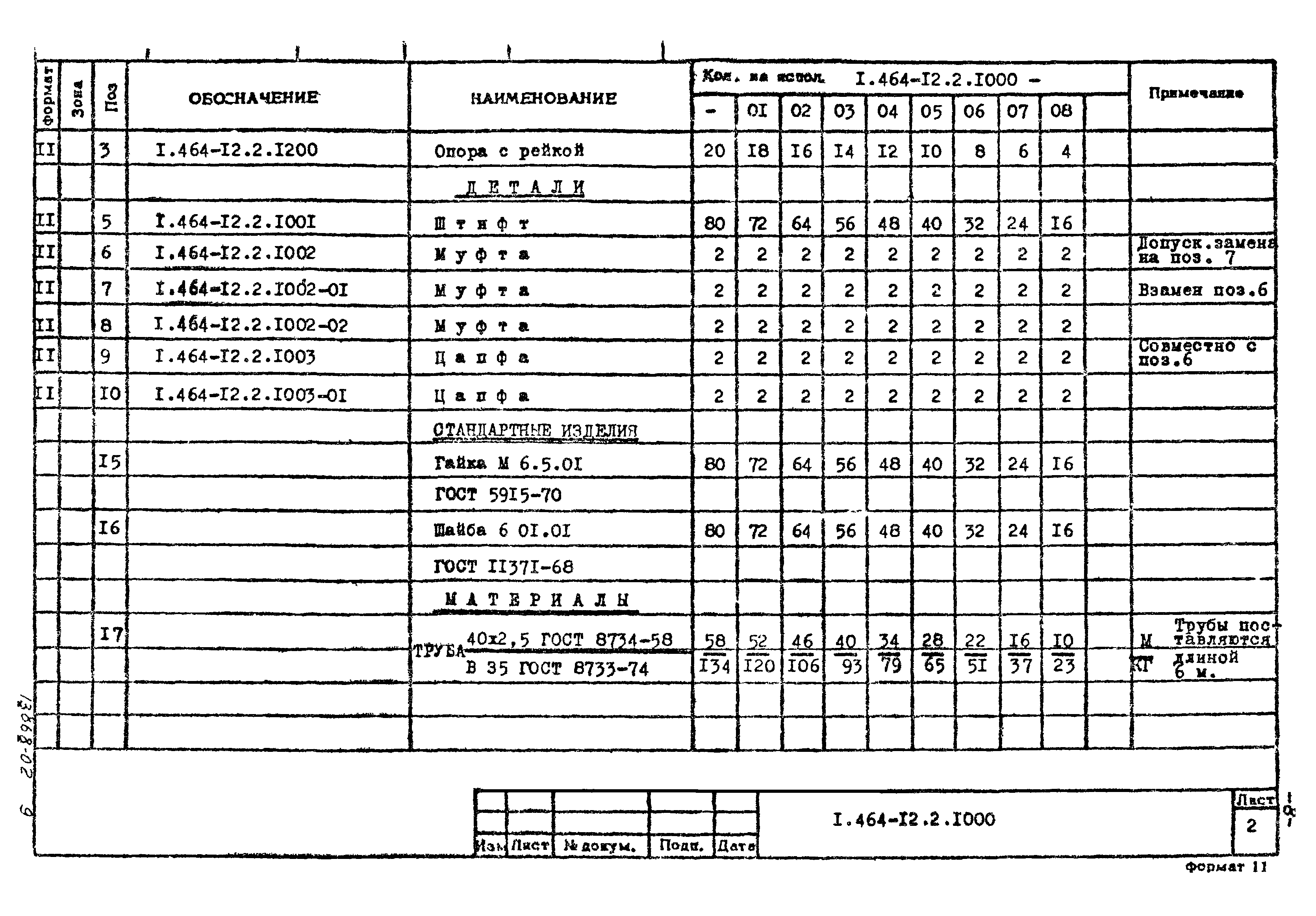 Серия 1.464-12