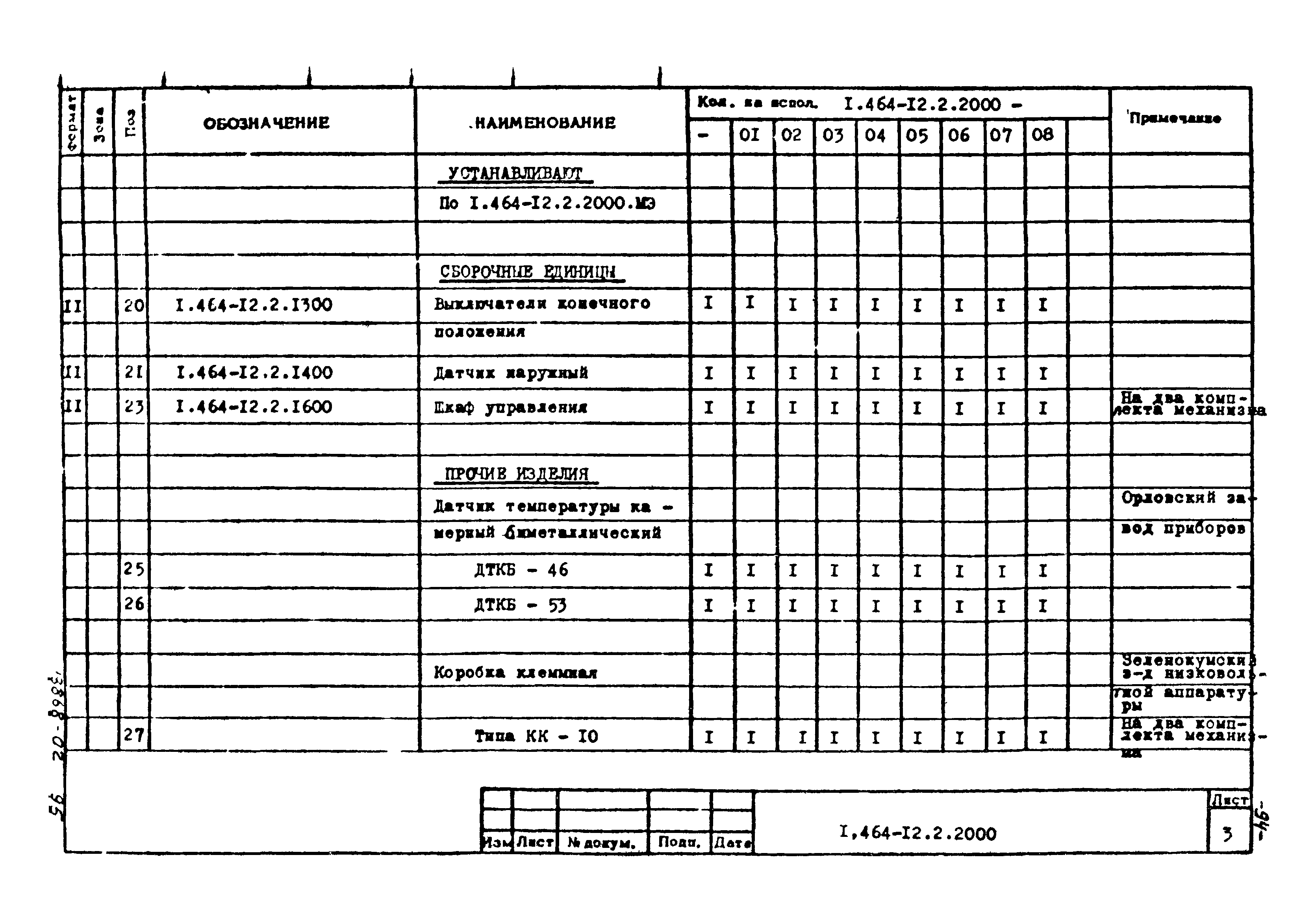 Серия 1.464-12