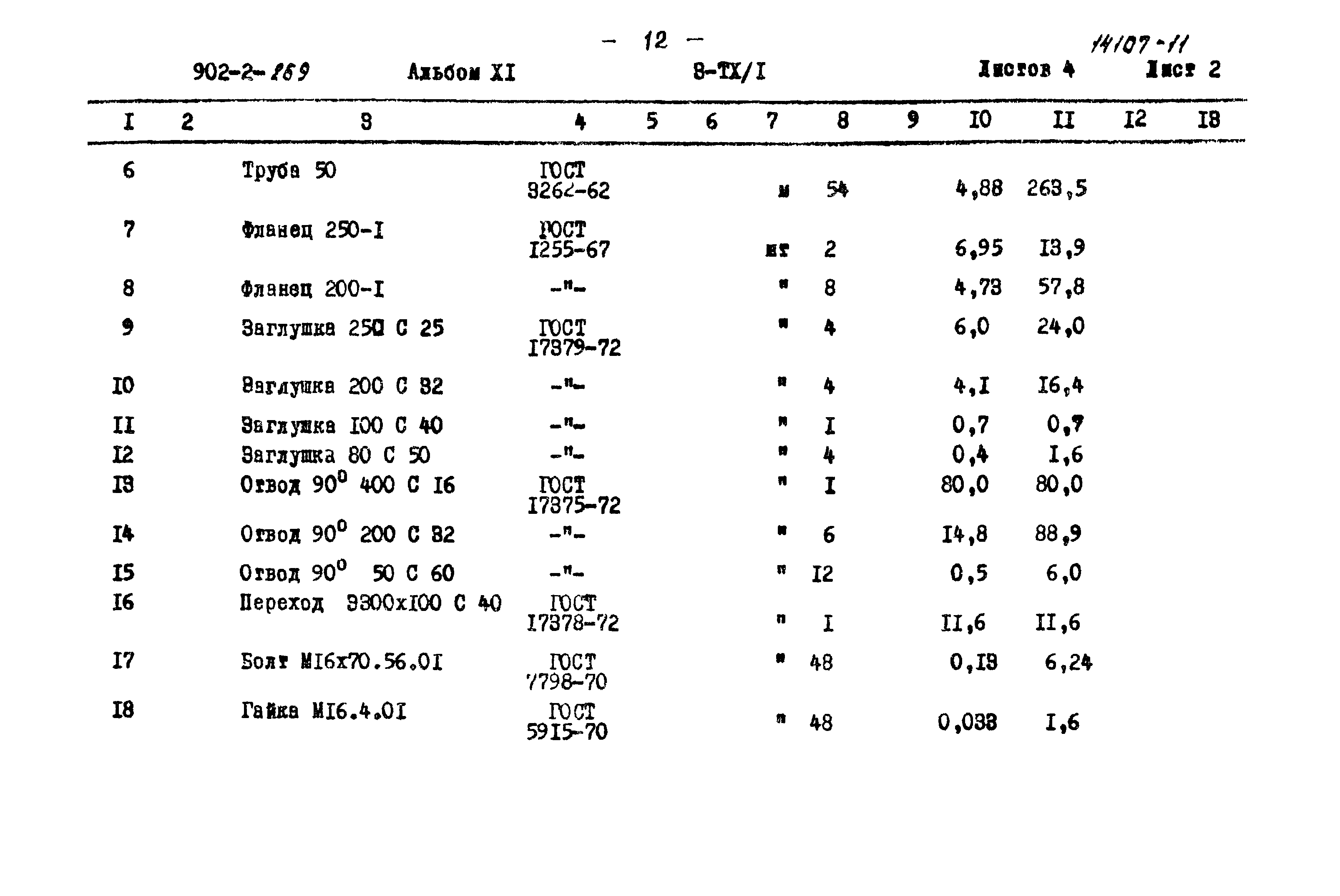 Типовой проект 902-2-269