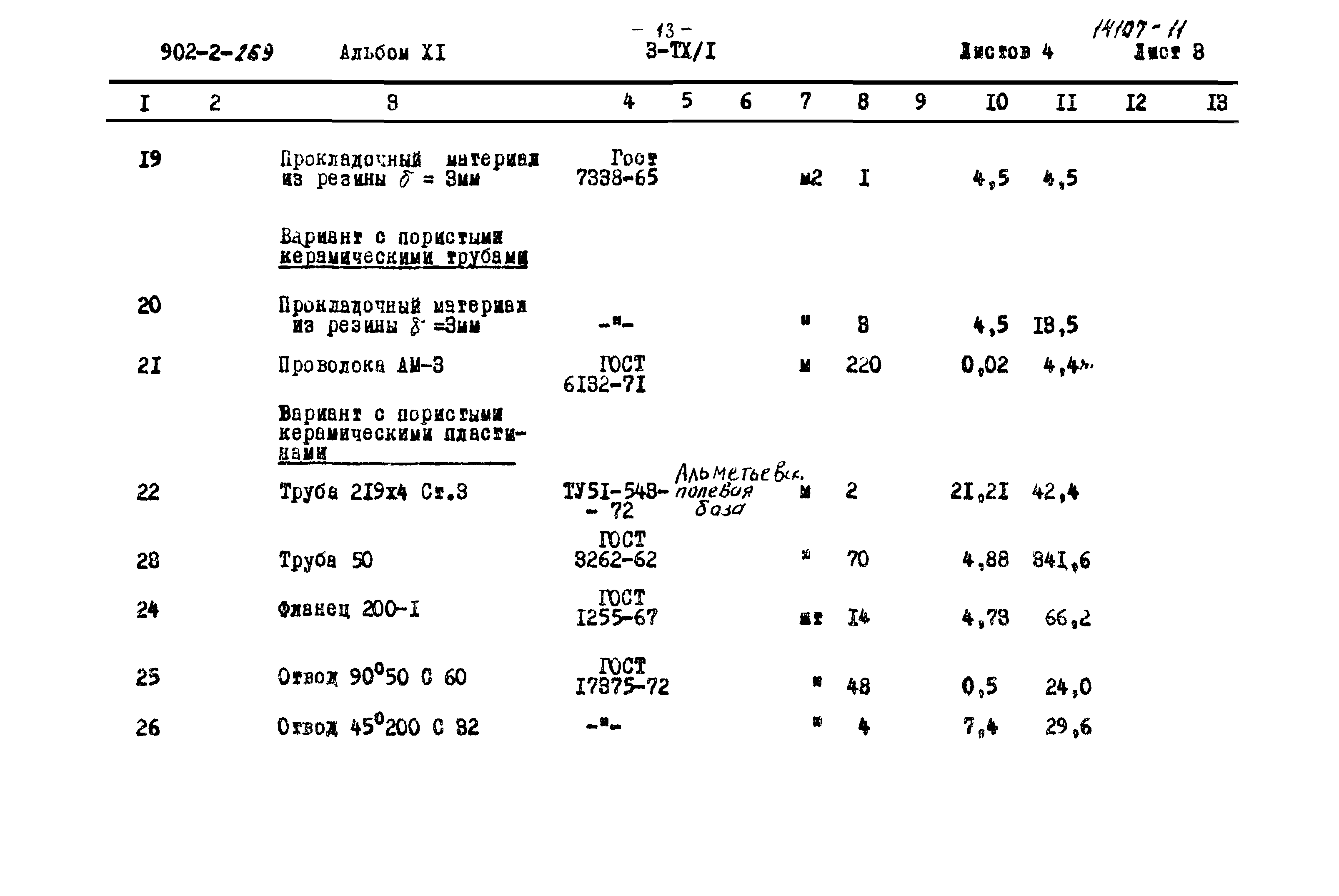 Типовой проект 902-2-269