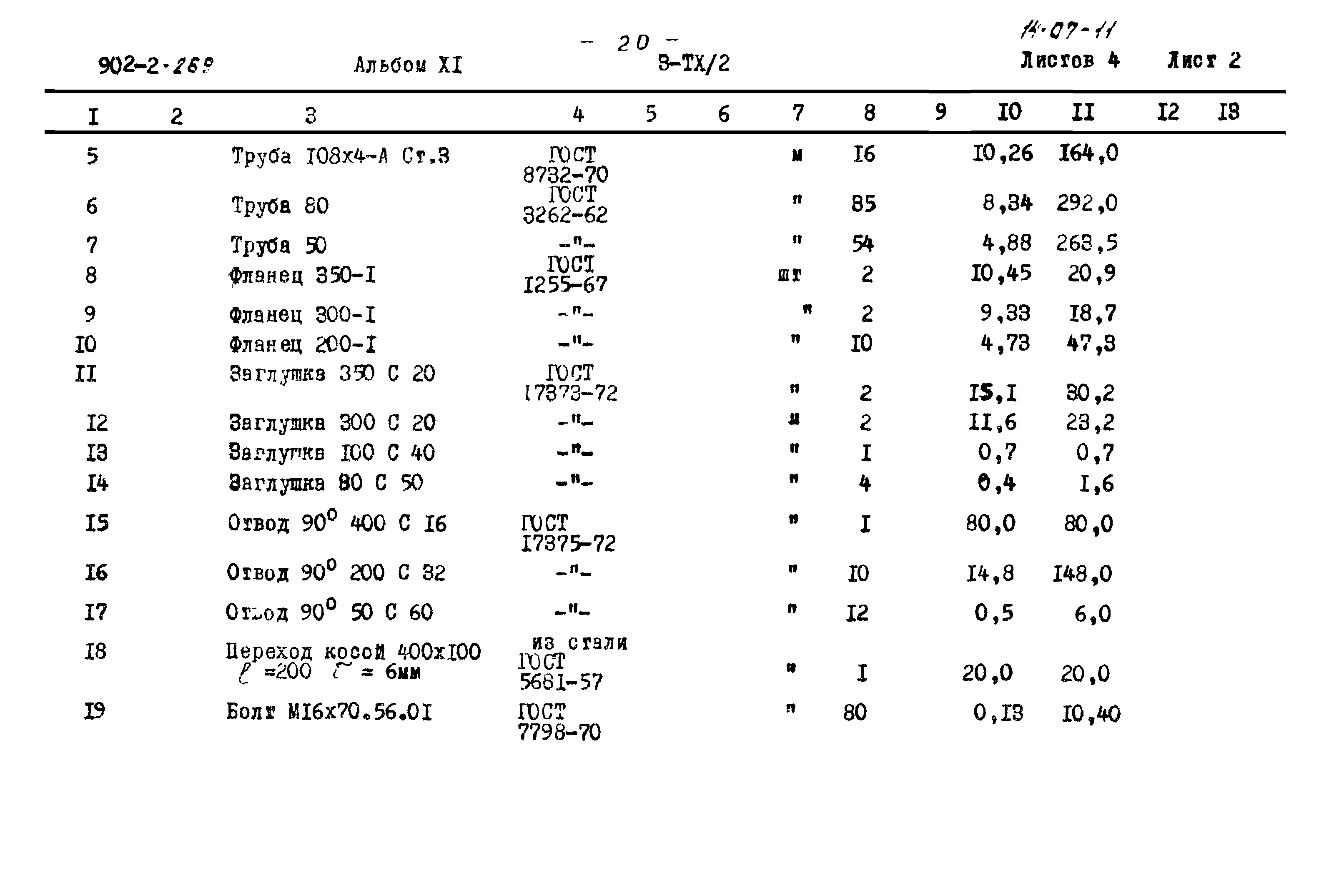 Типовой проект 902-2-269