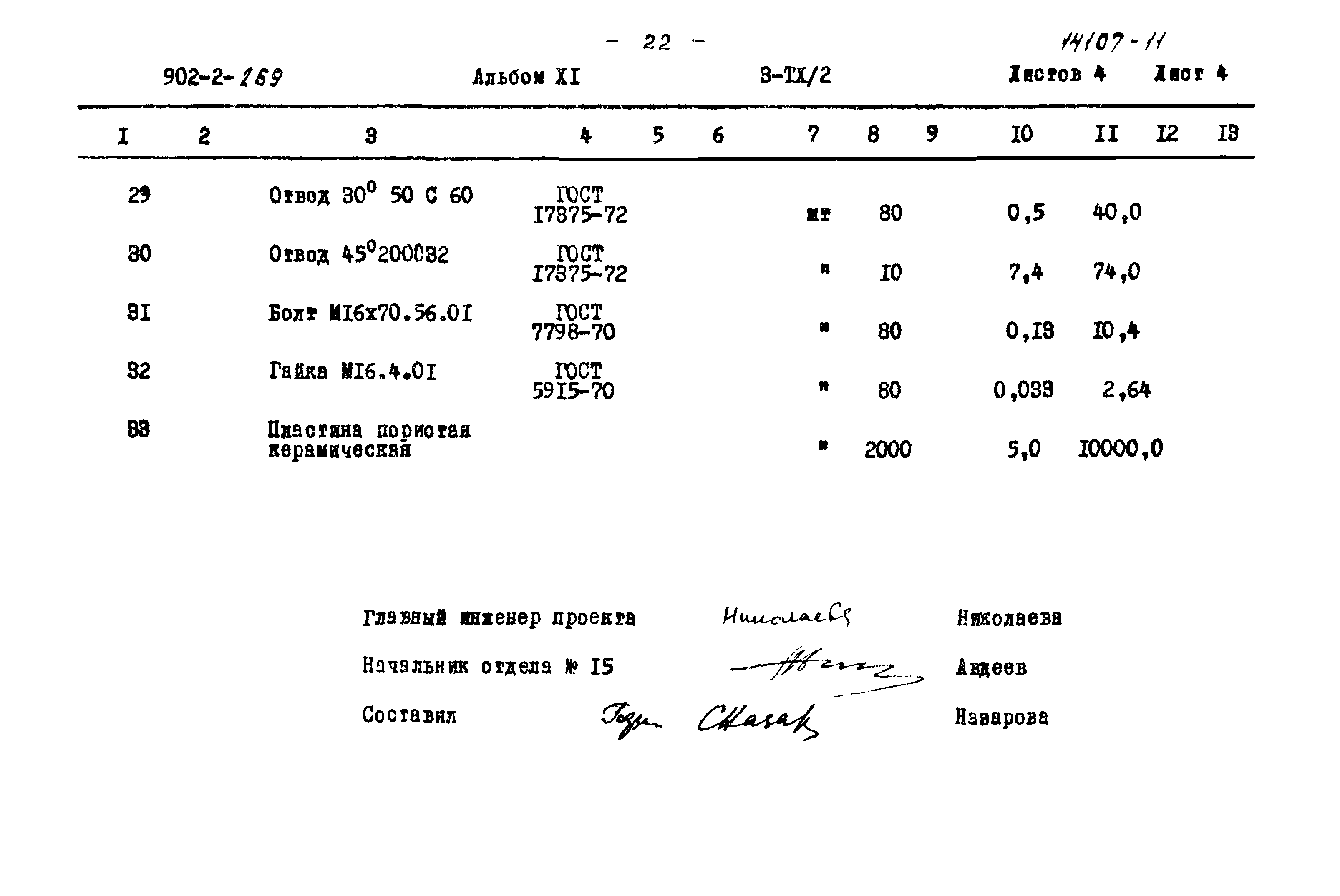 Типовой проект 902-2-269