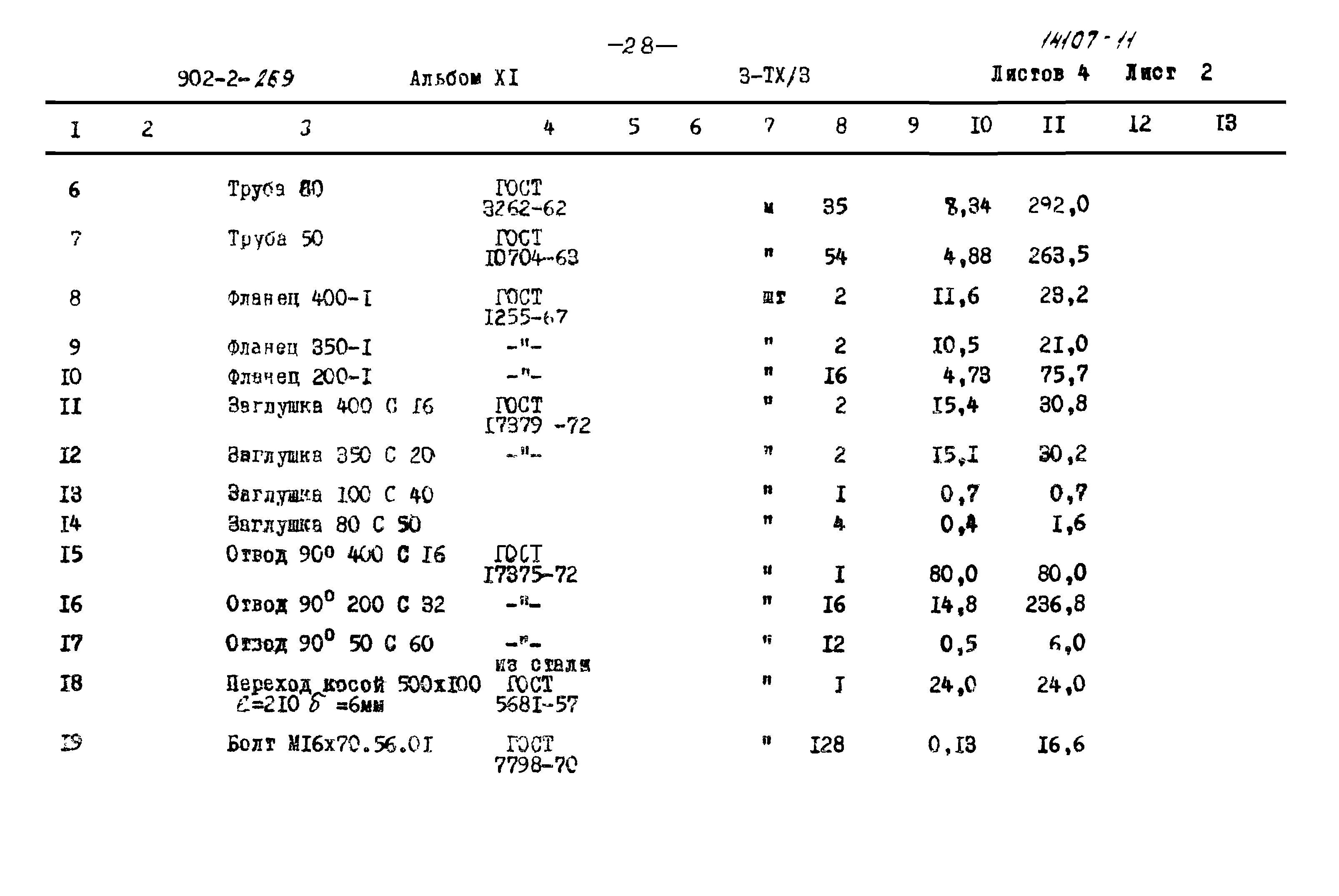 Типовой проект 902-2-269