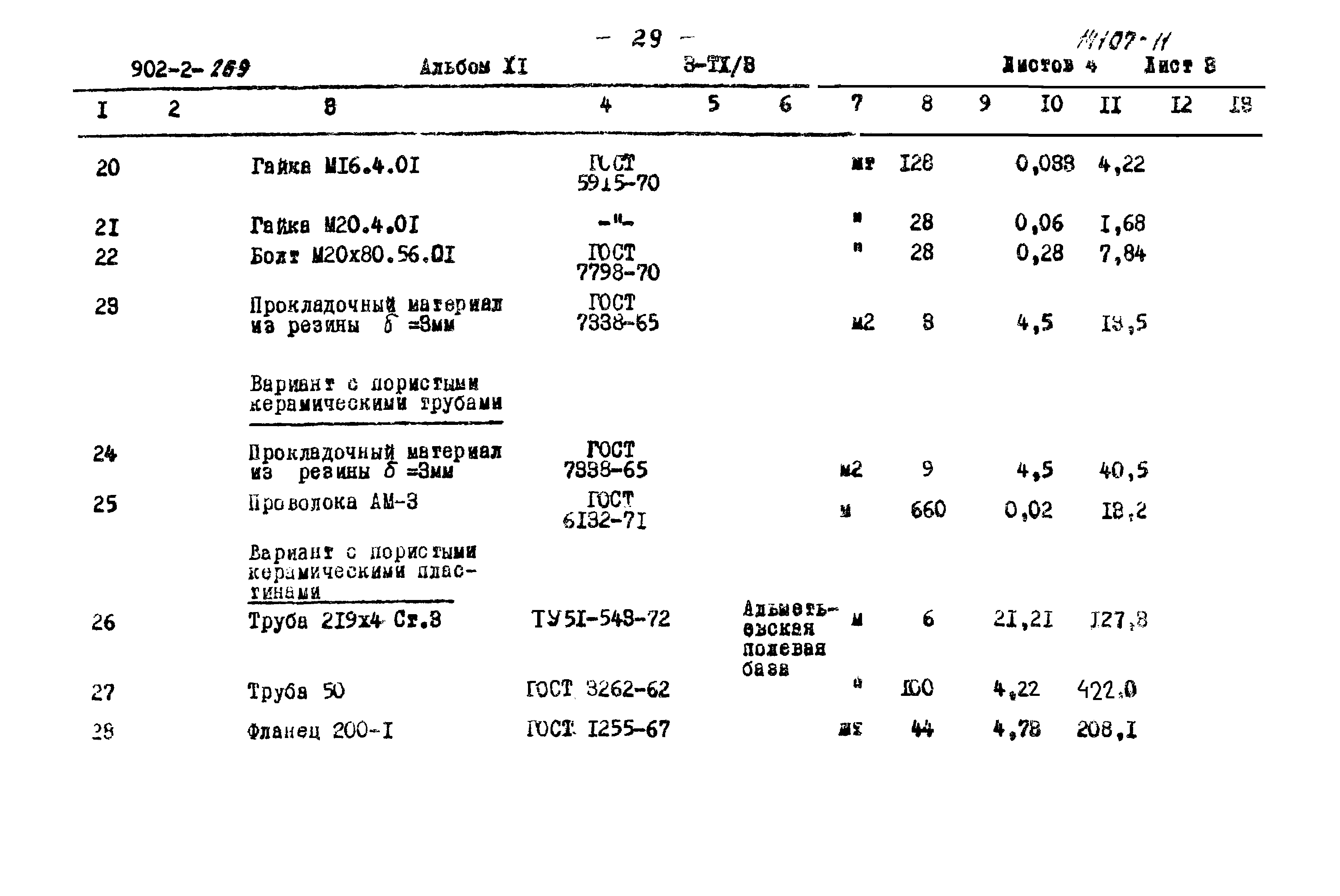Типовой проект 902-2-269