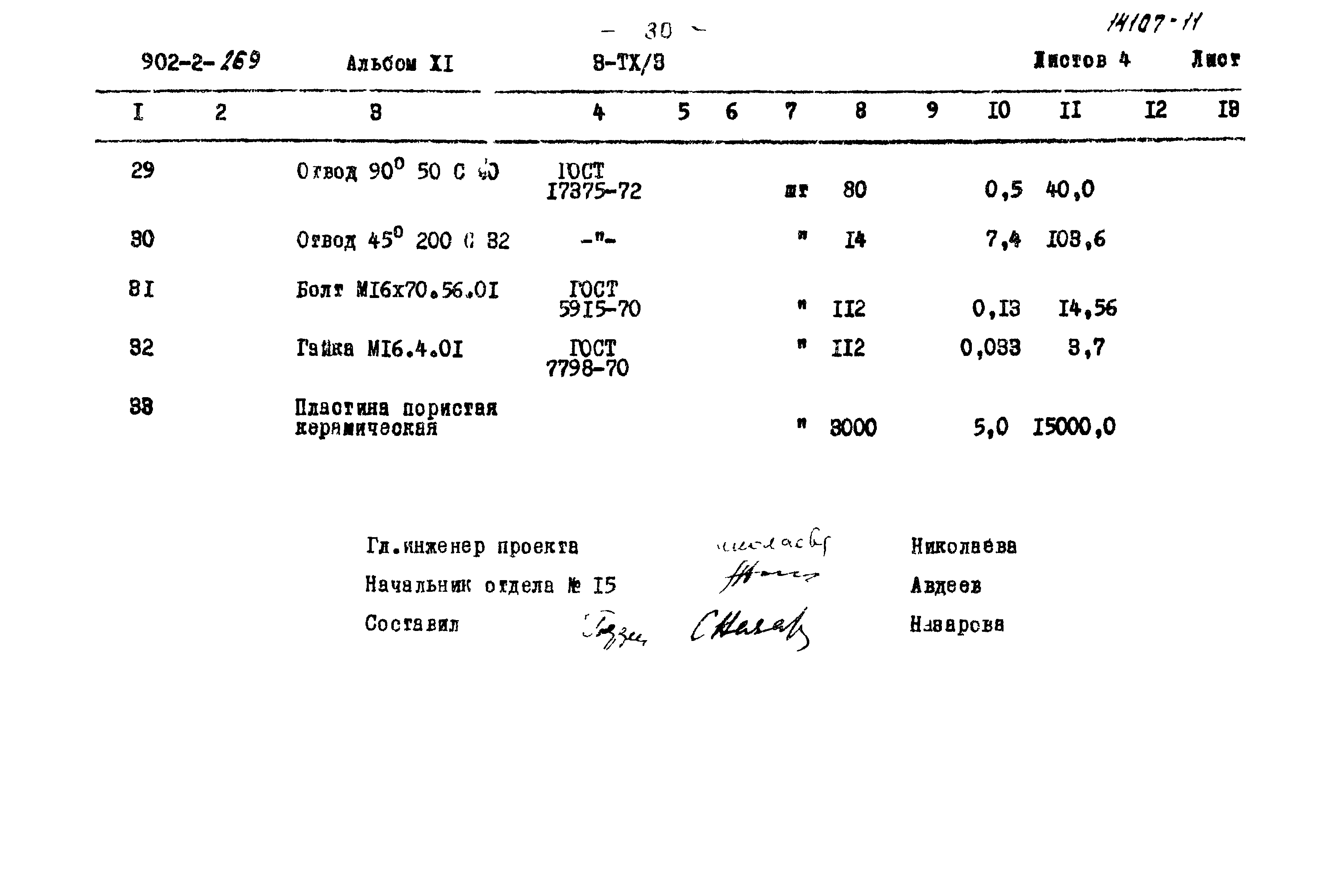Типовой проект 902-2-269