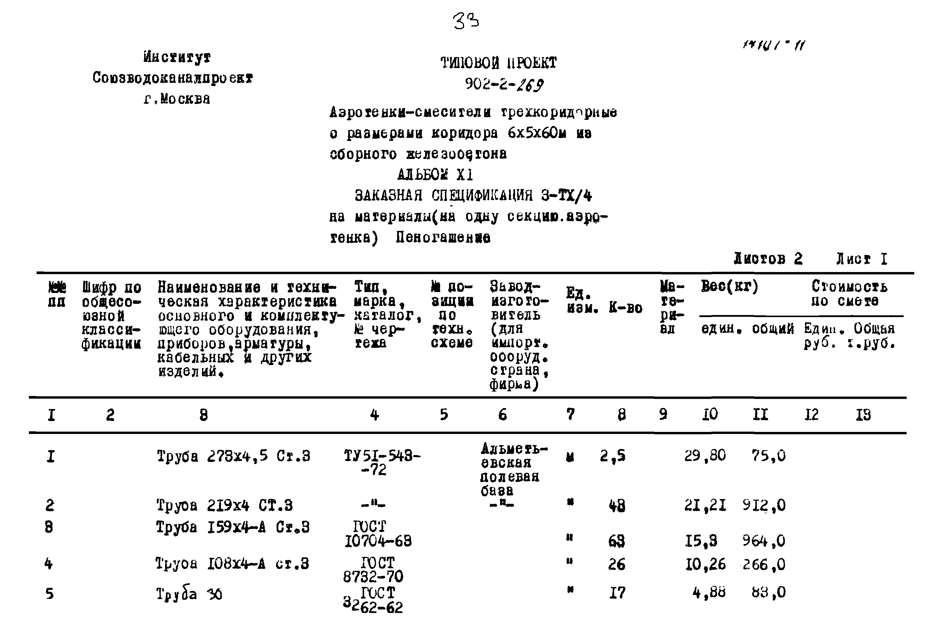 Типовой проект 902-2-269