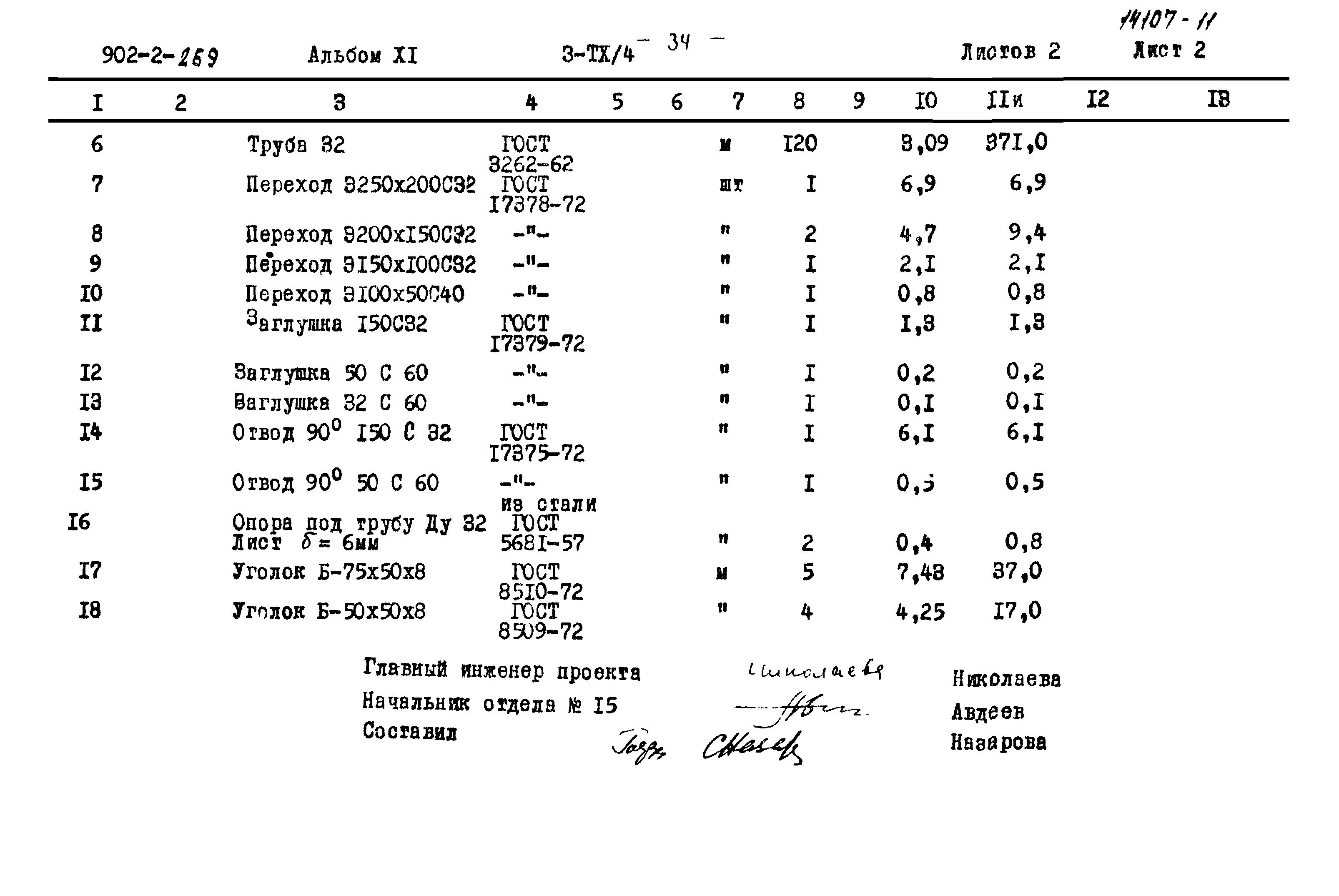 Типовой проект 902-2-269