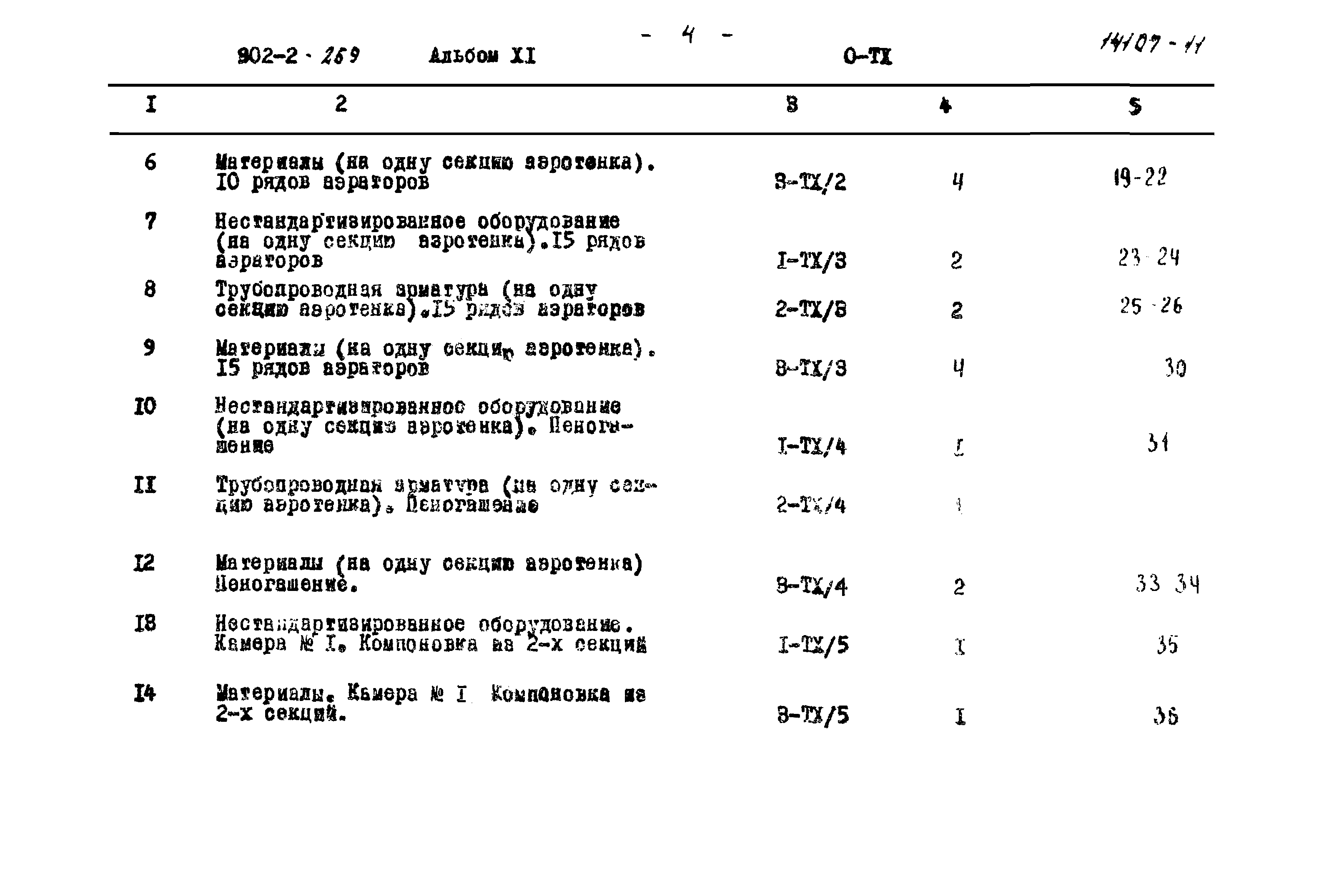 Типовой проект 902-2-269
