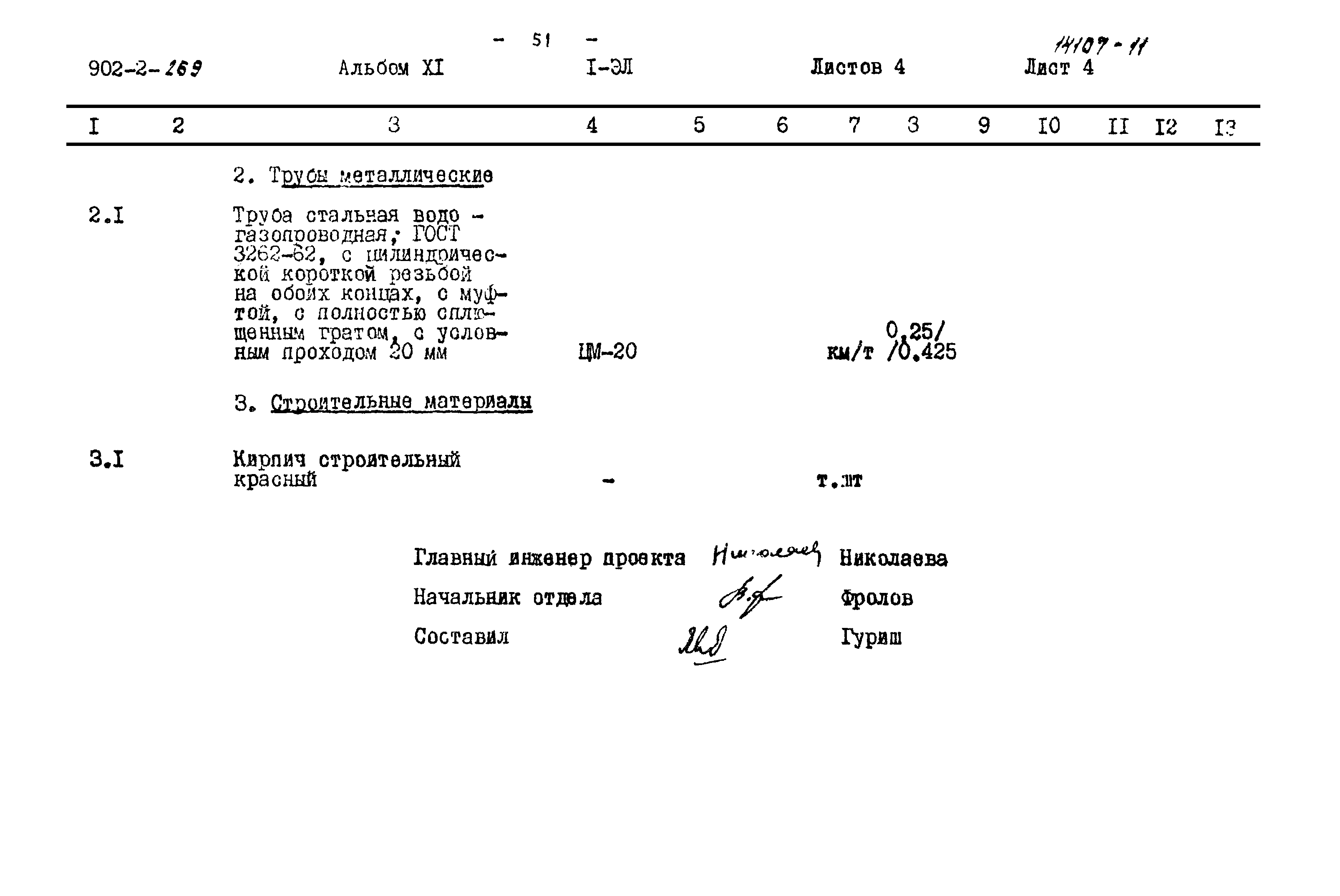 Типовой проект 902-2-269