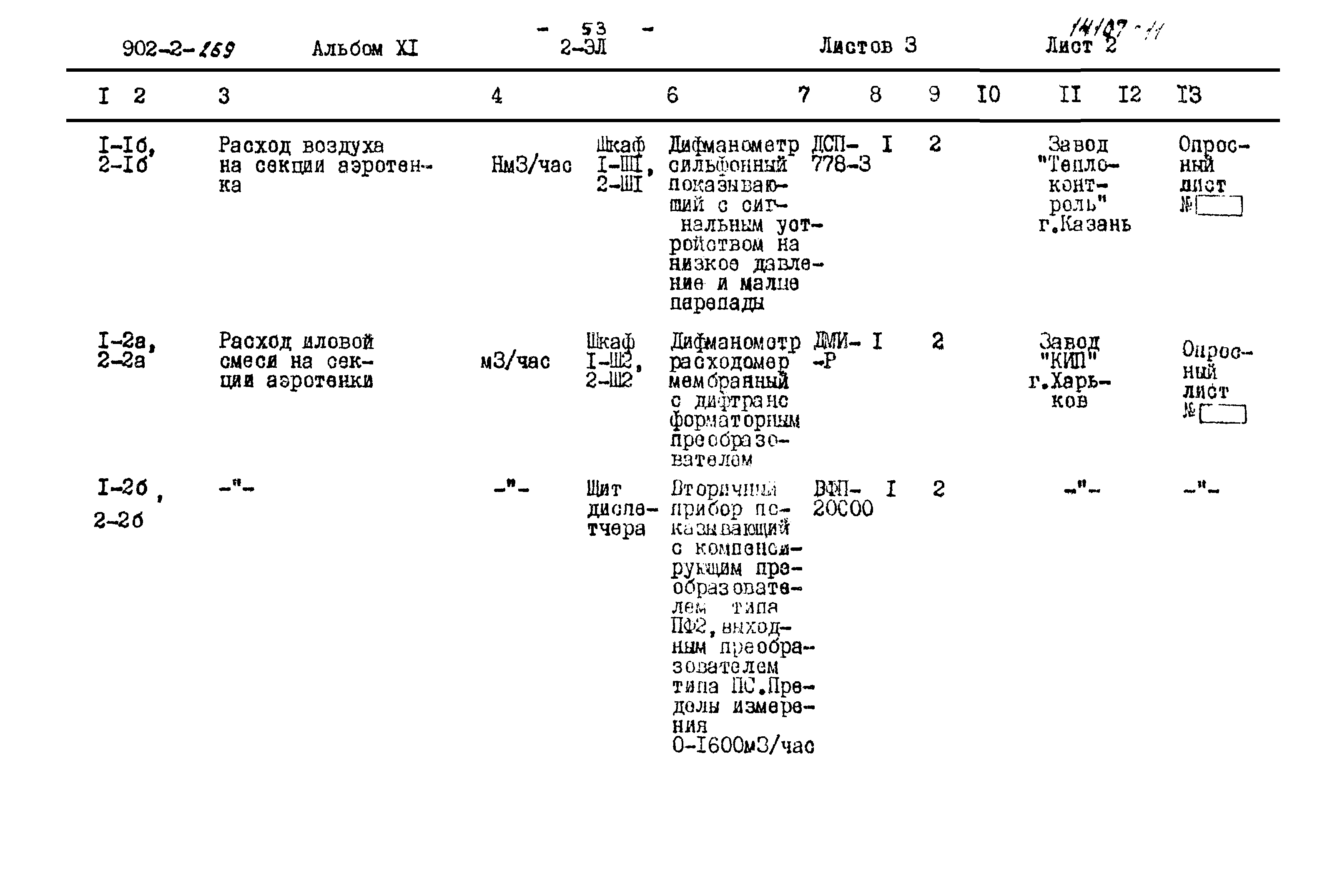 Типовой проект 902-2-269