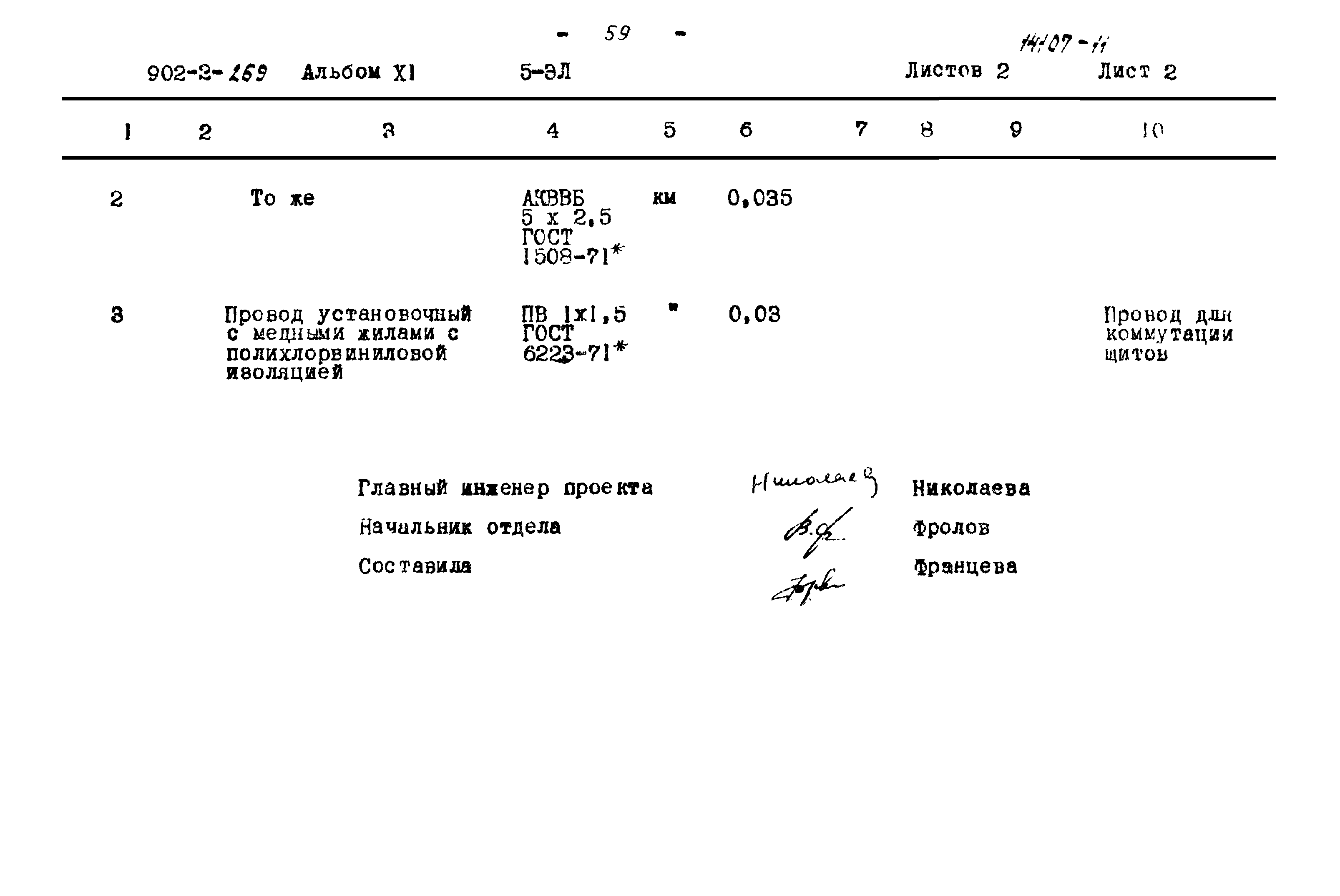 Типовой проект 902-2-269