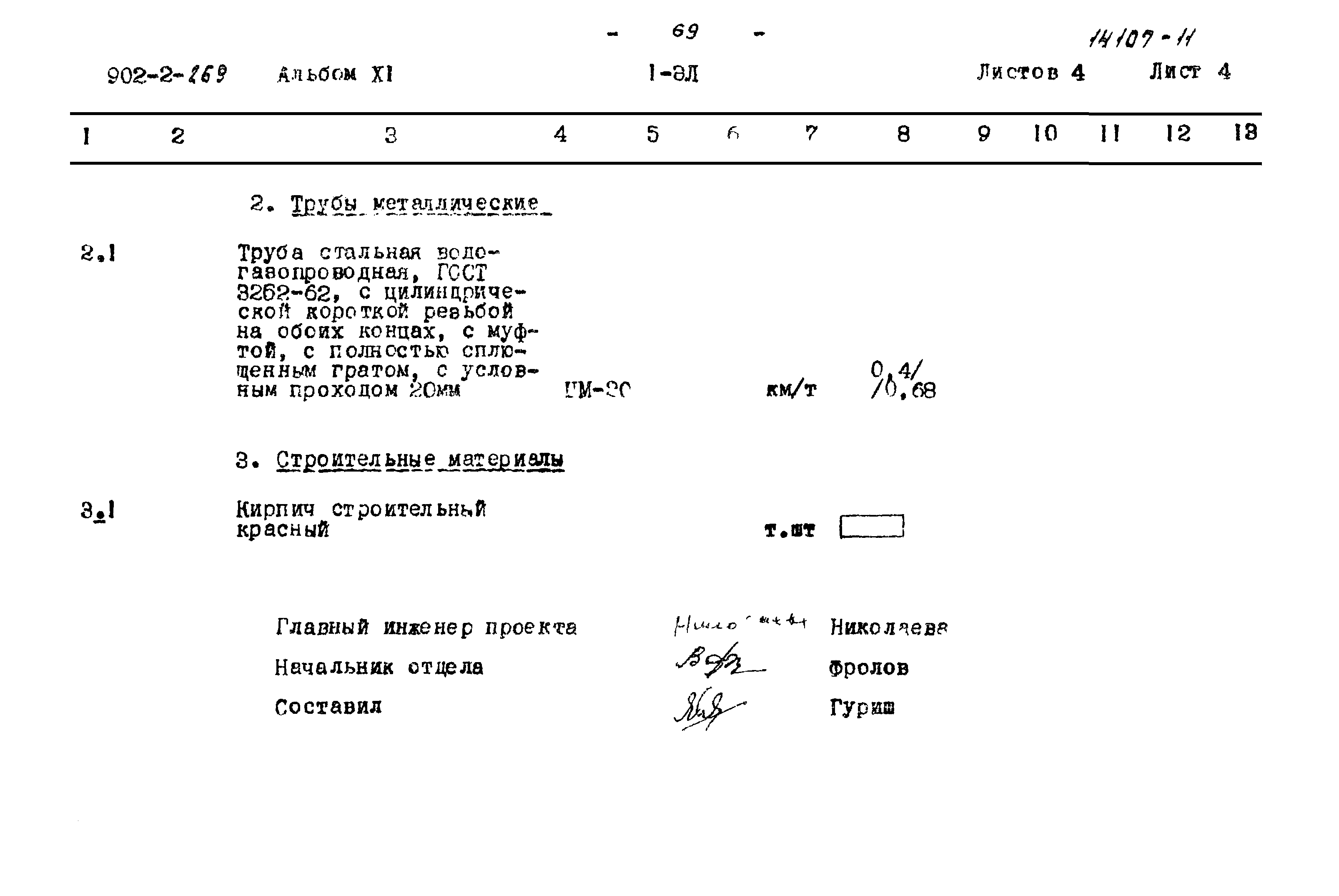 Типовой проект 902-2-269