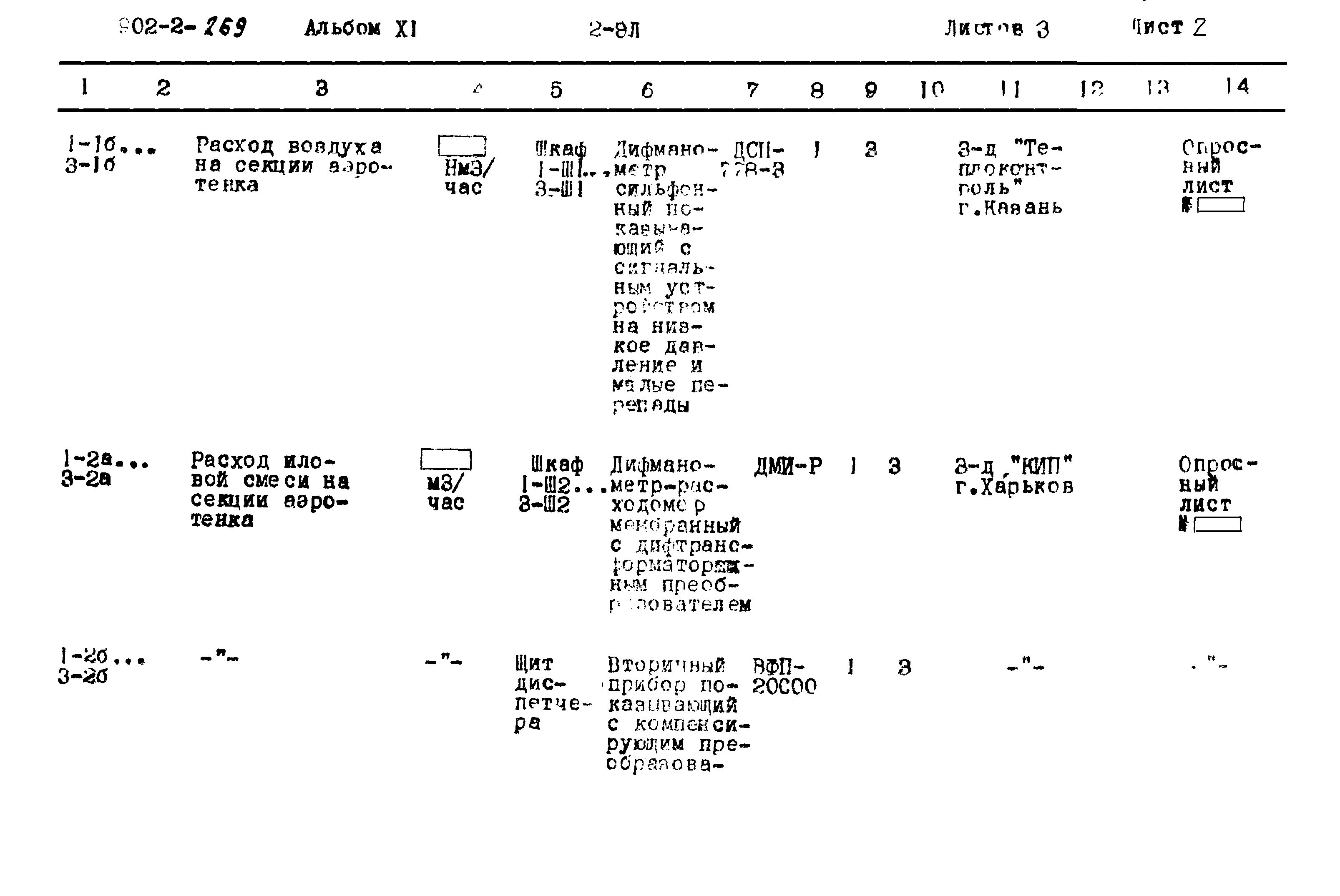 Типовой проект 902-2-269
