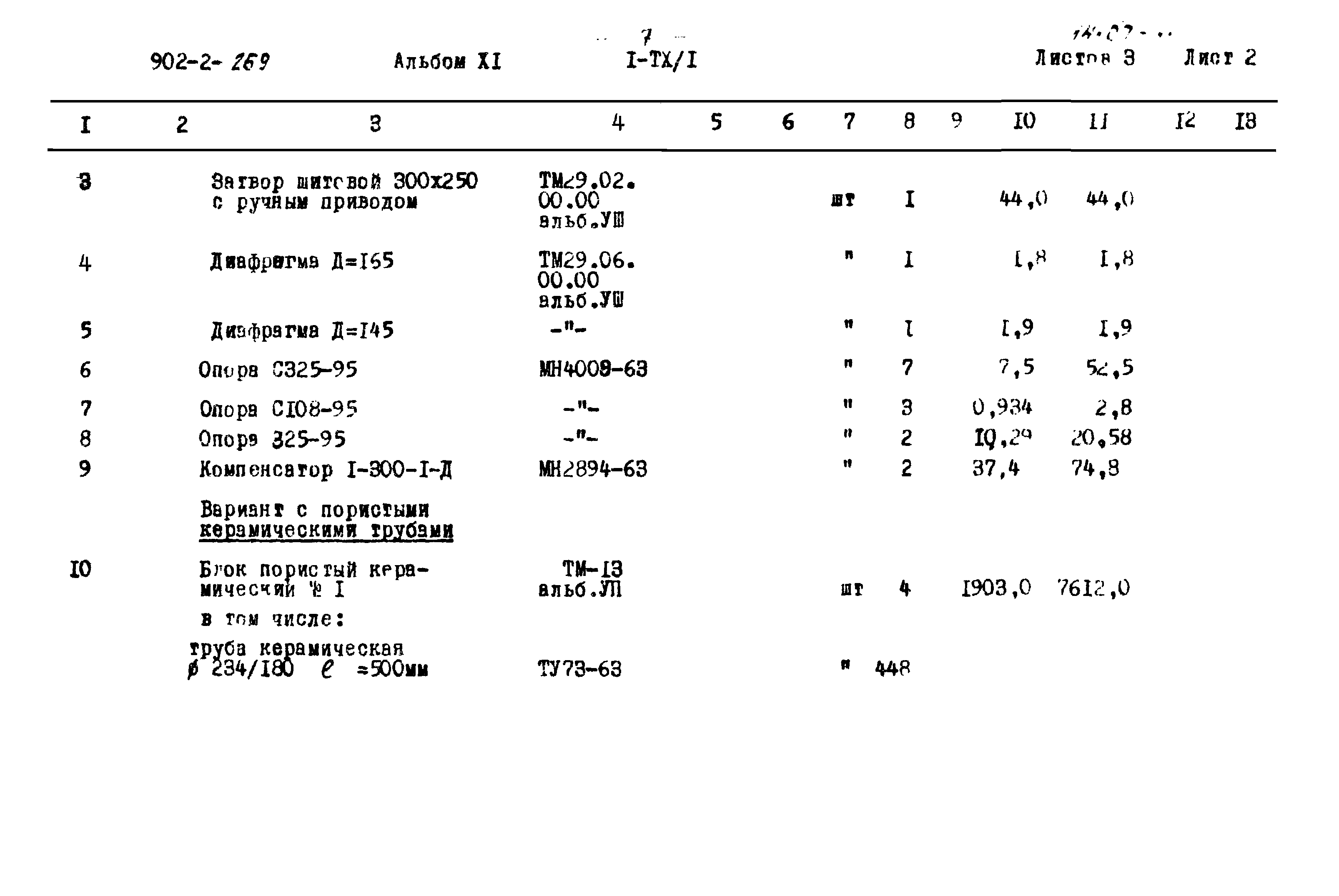 Типовой проект 902-2-269