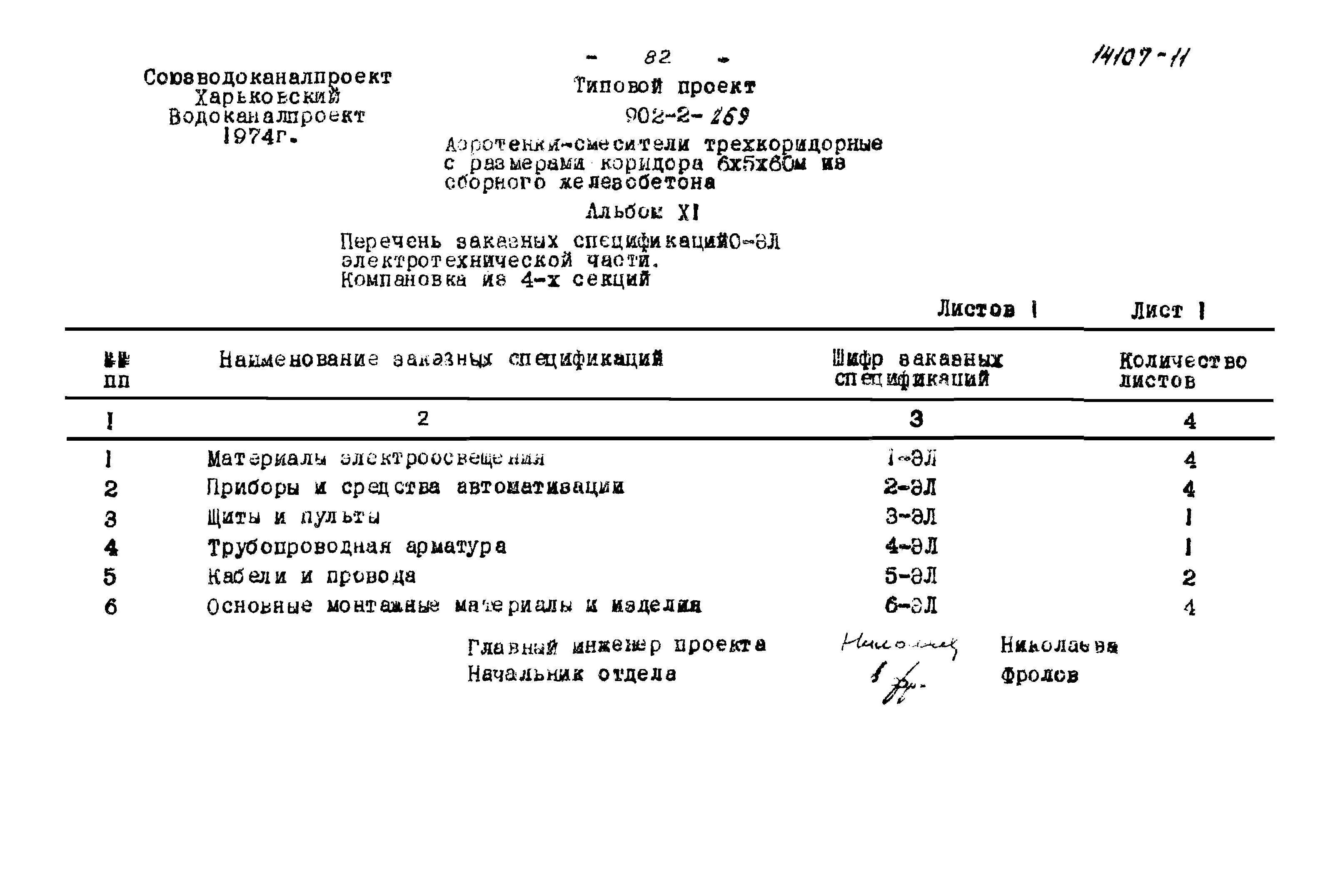 Типовой проект 902-2-269