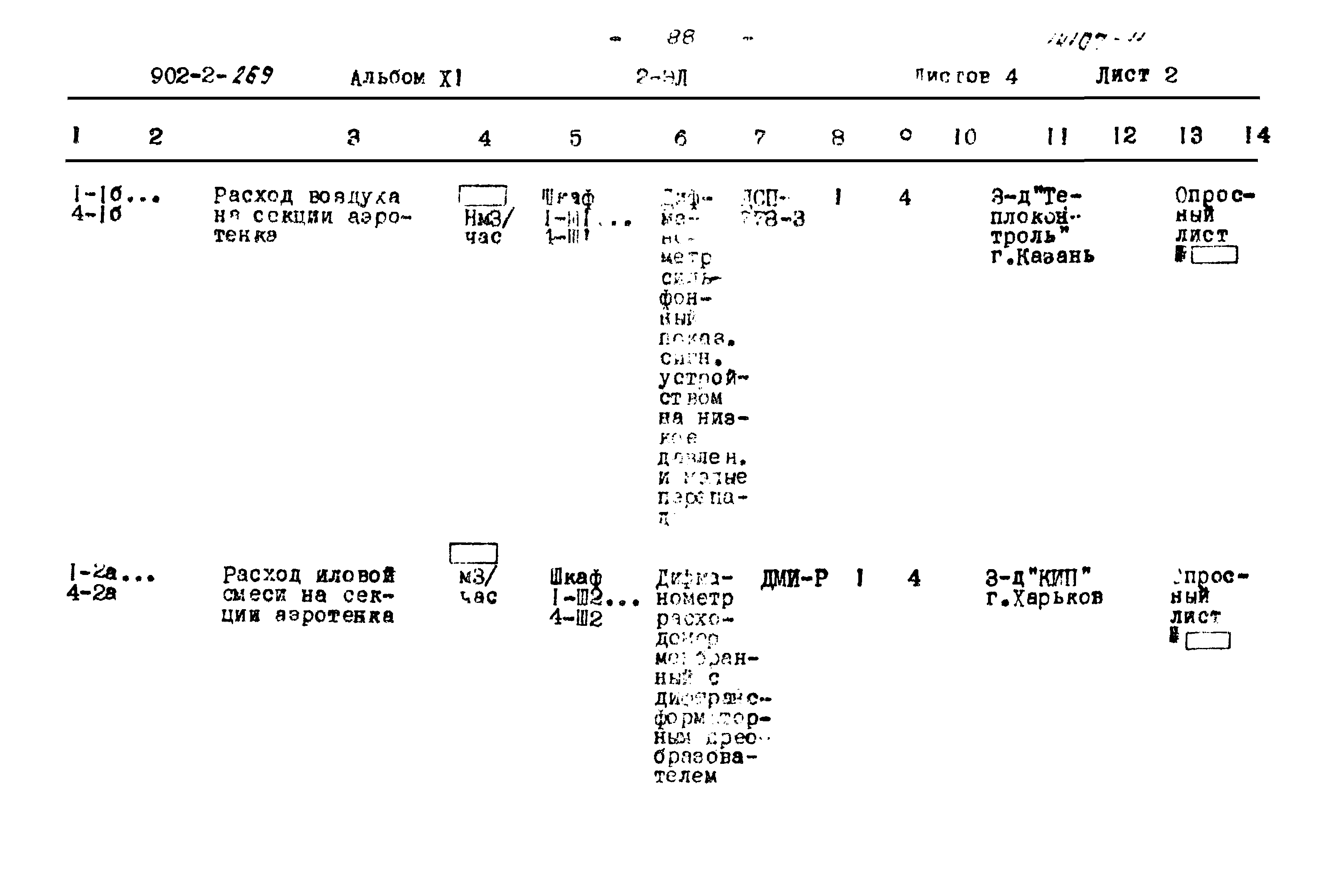 Типовой проект 902-2-269