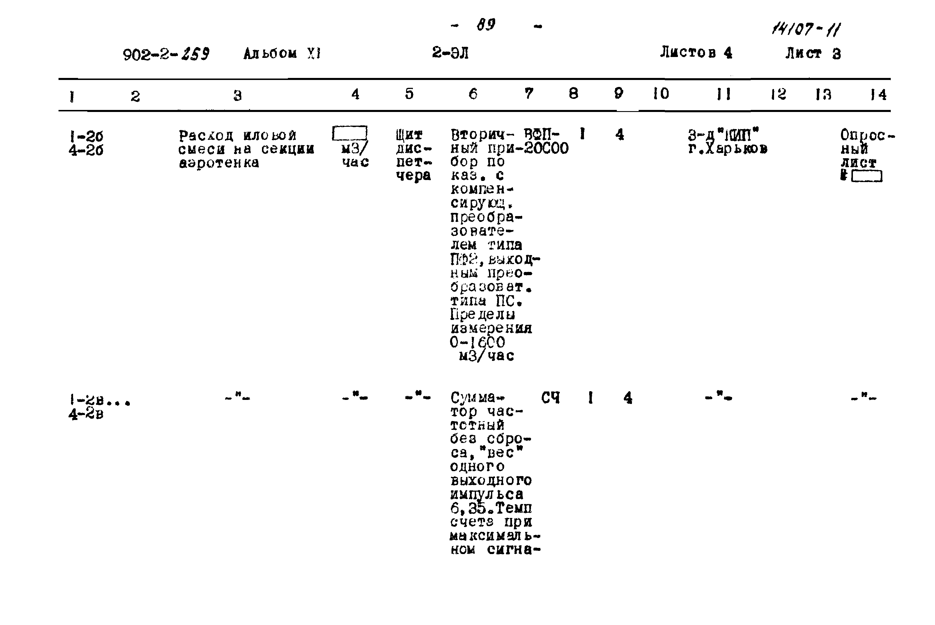 Типовой проект 902-2-269