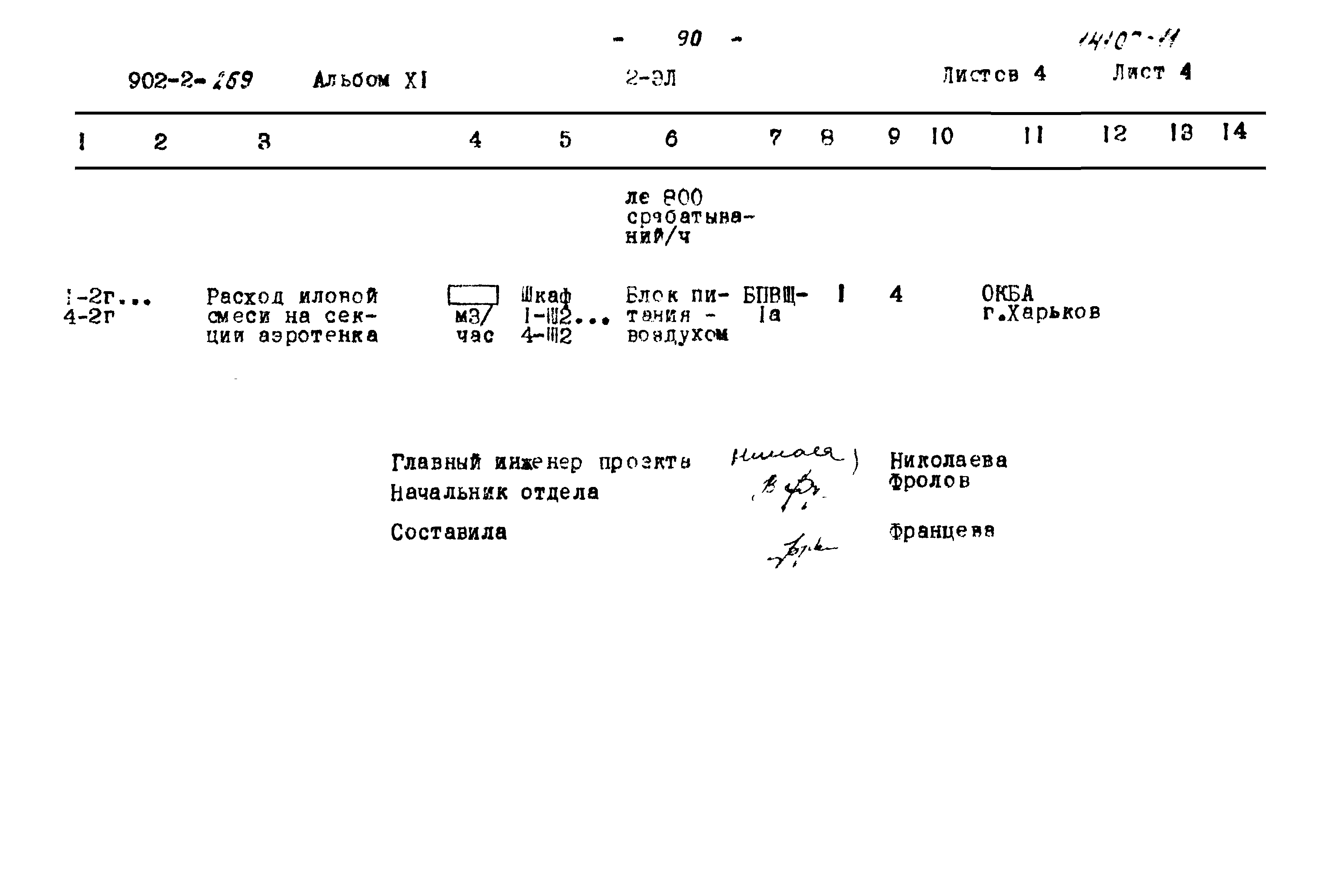 Типовой проект 902-2-269