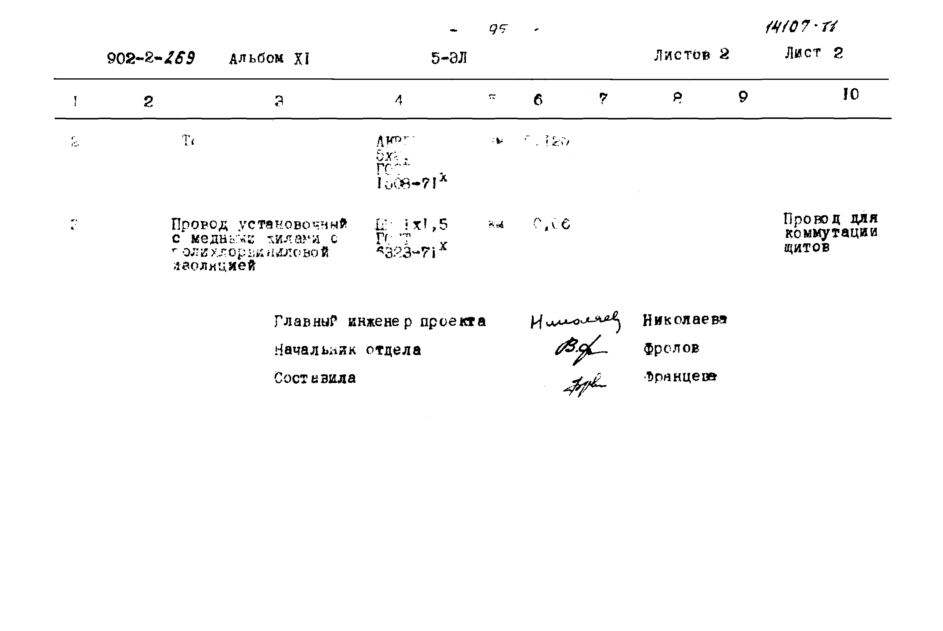 Типовой проект 902-2-269