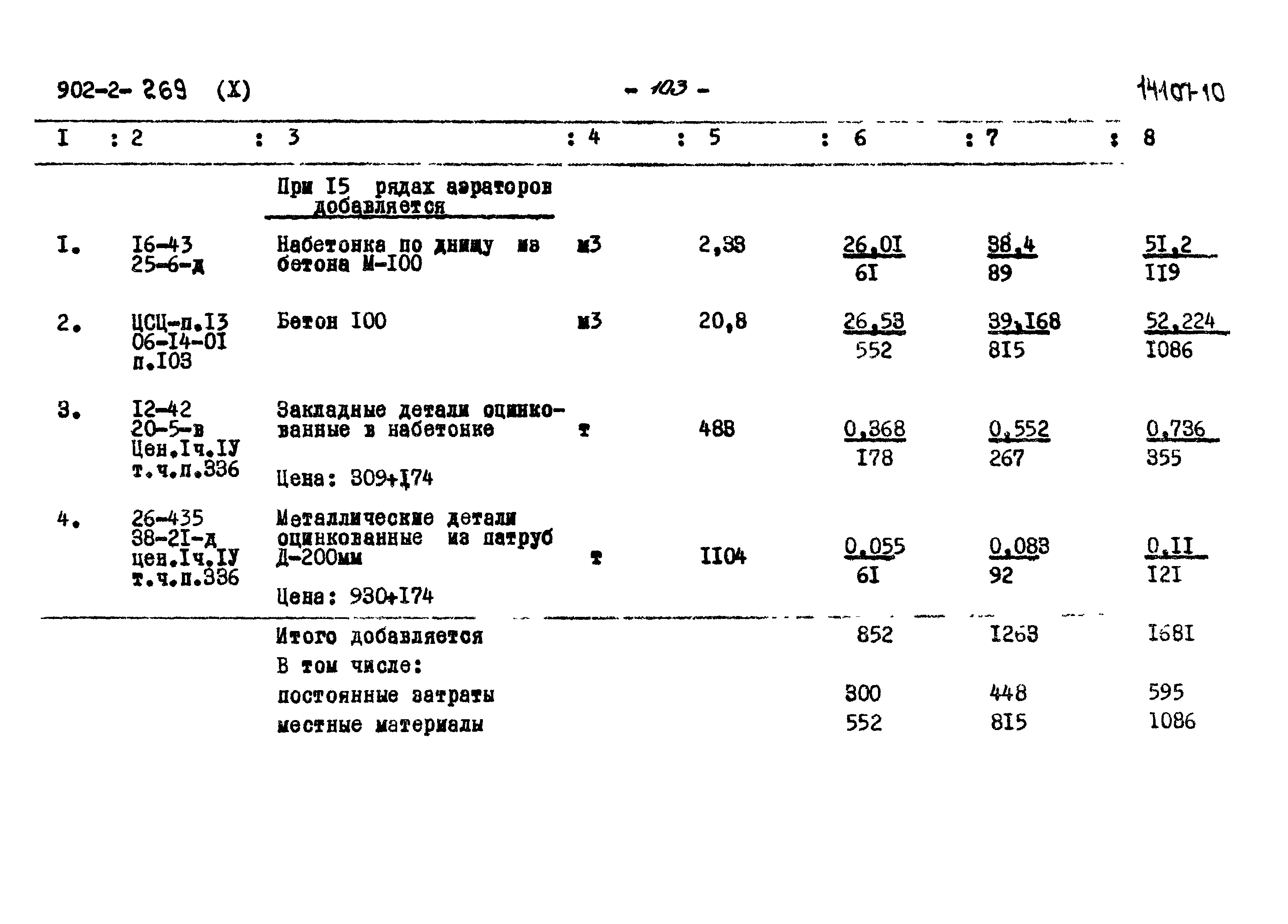 Типовой проект 902-2-269