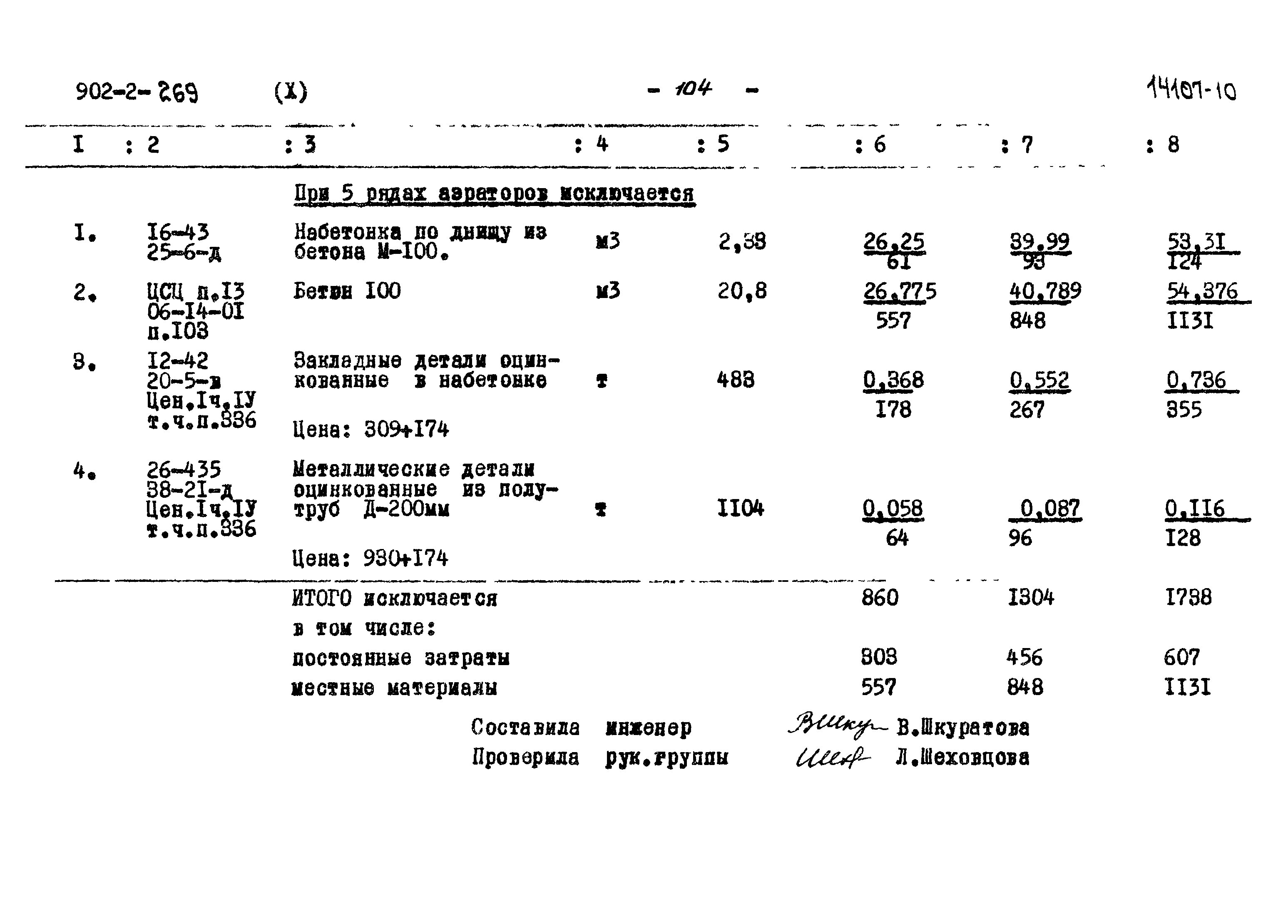 Типовой проект 902-2-269