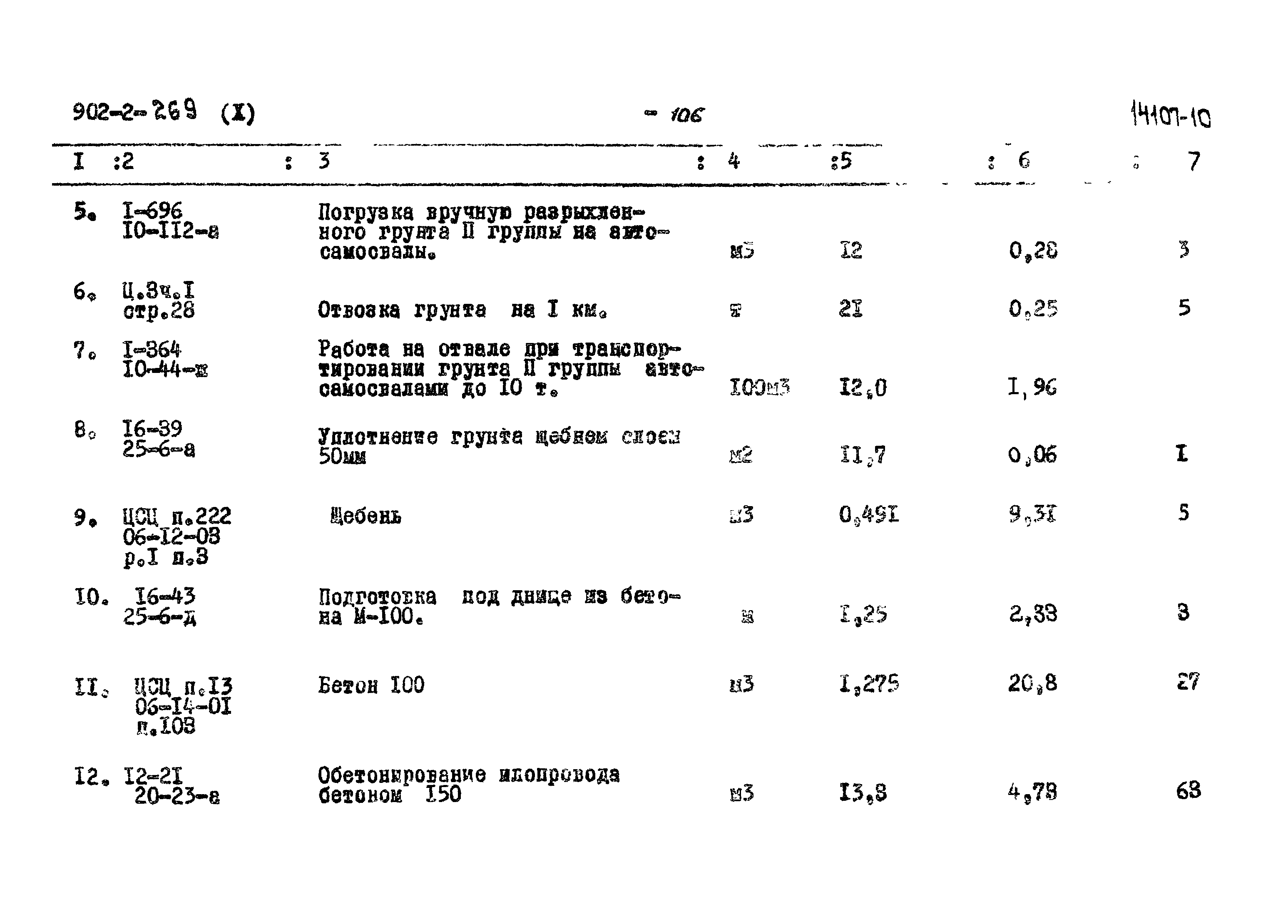 Типовой проект 902-2-269