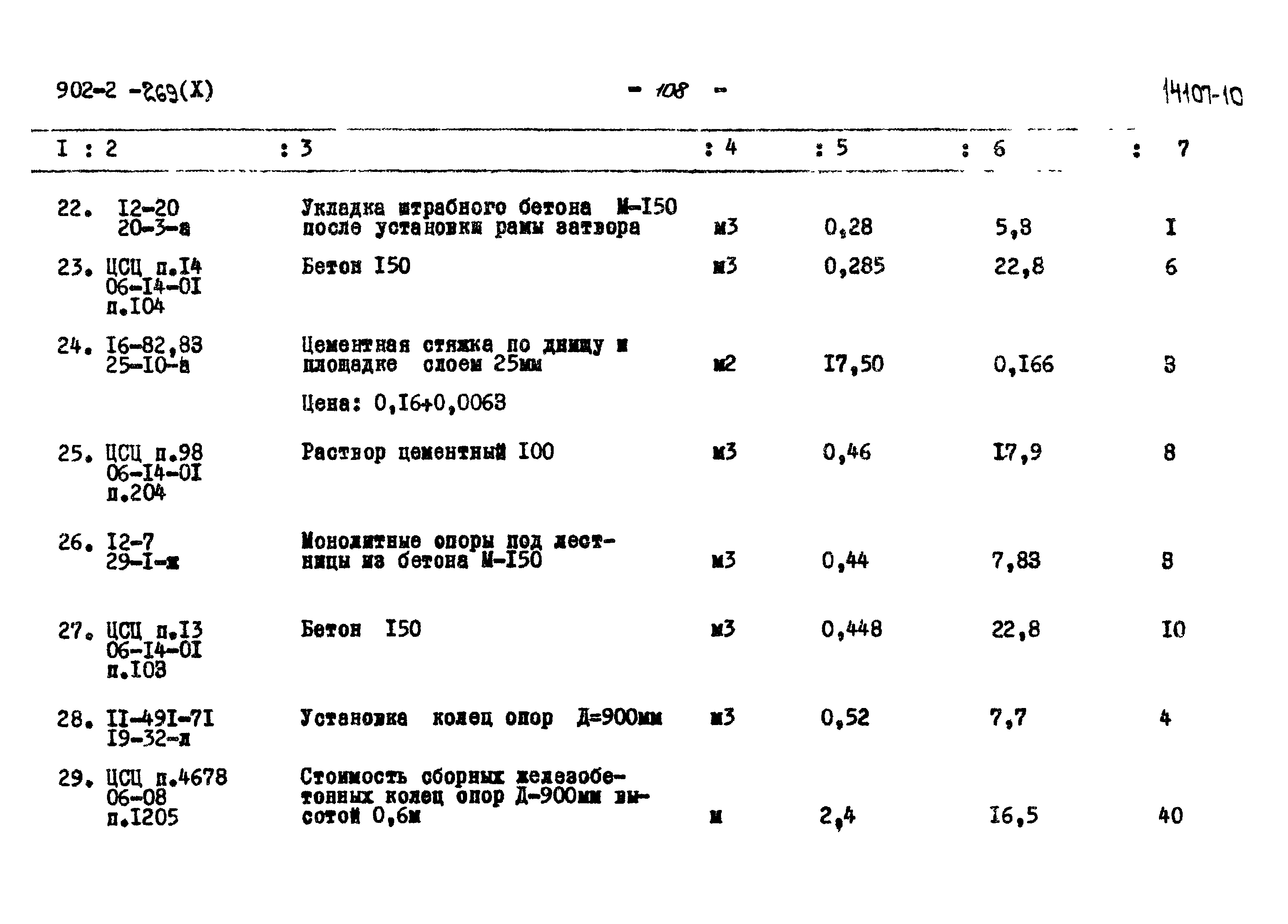 Типовой проект 902-2-269