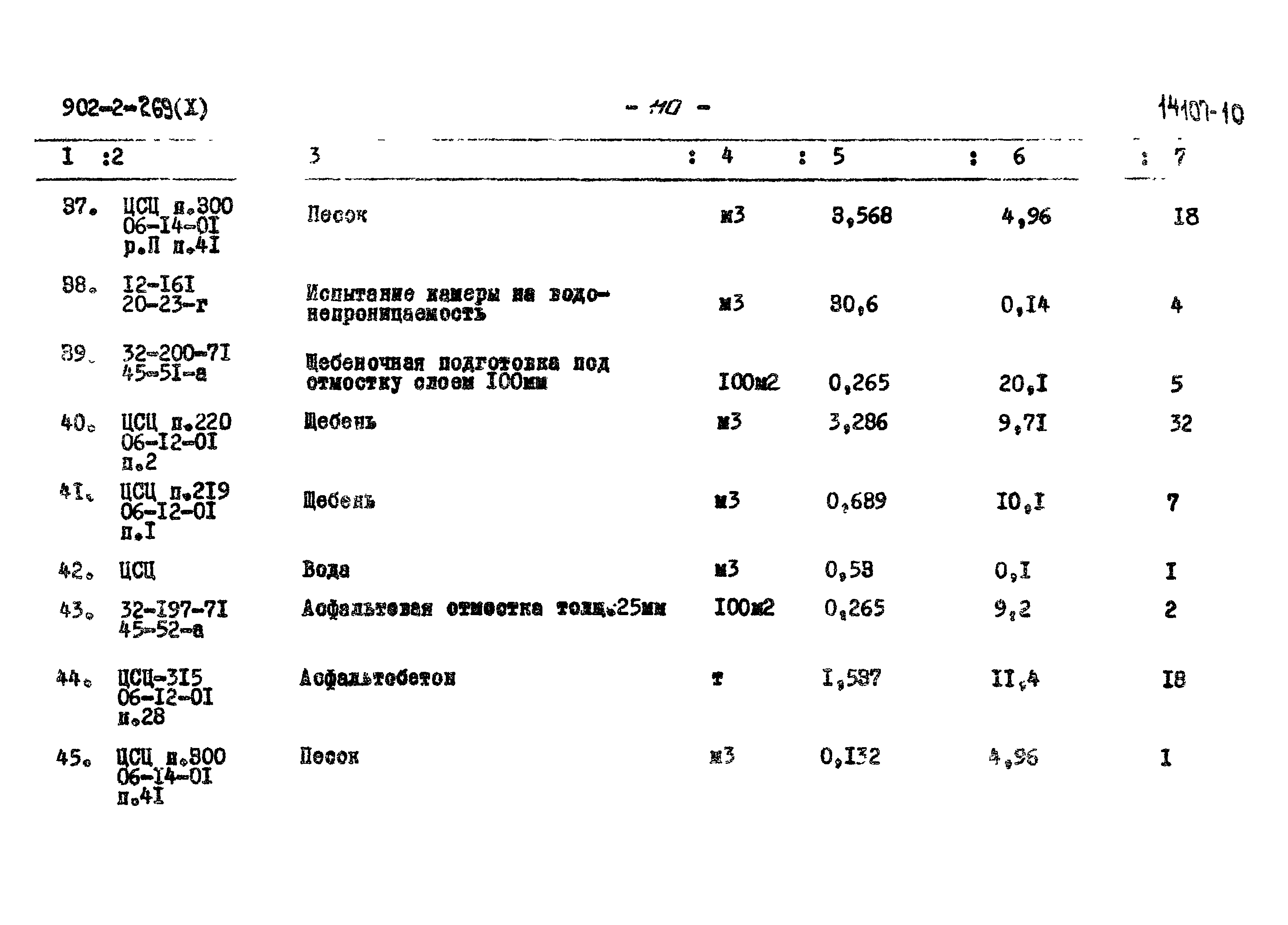 Типовой проект 902-2-269