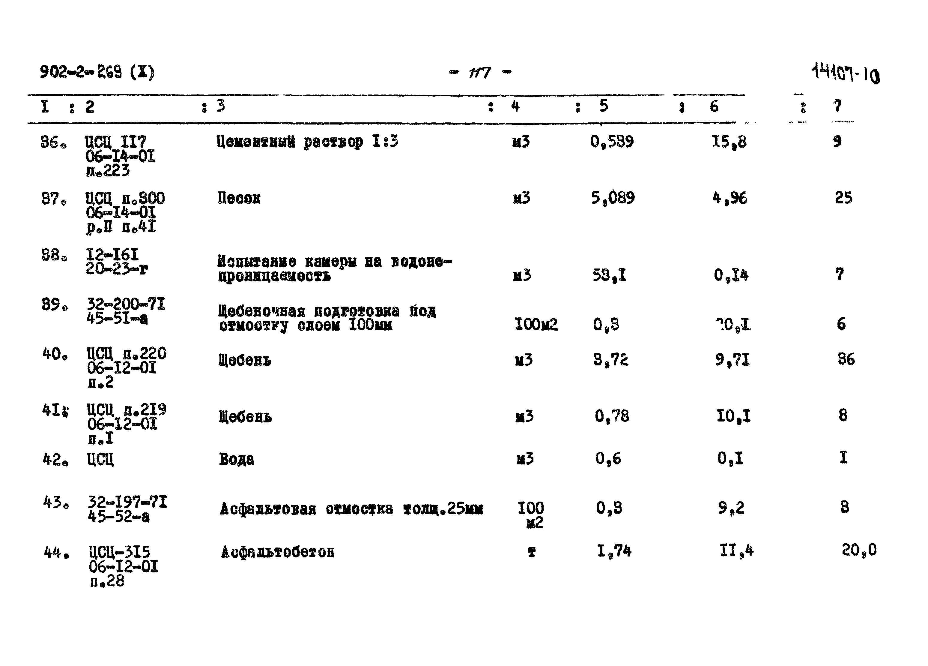 Типовой проект 902-2-269
