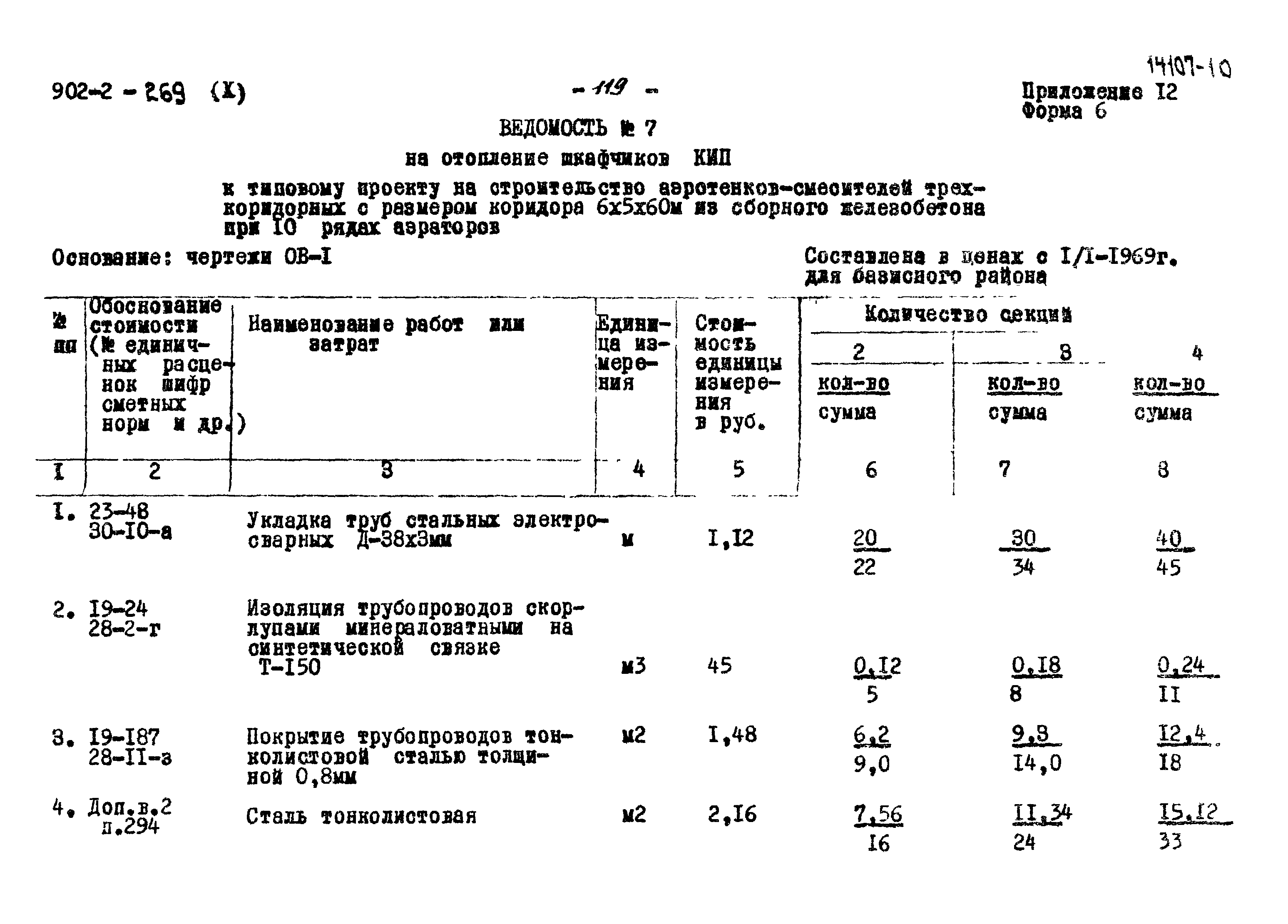 Типовой проект 902-2-269