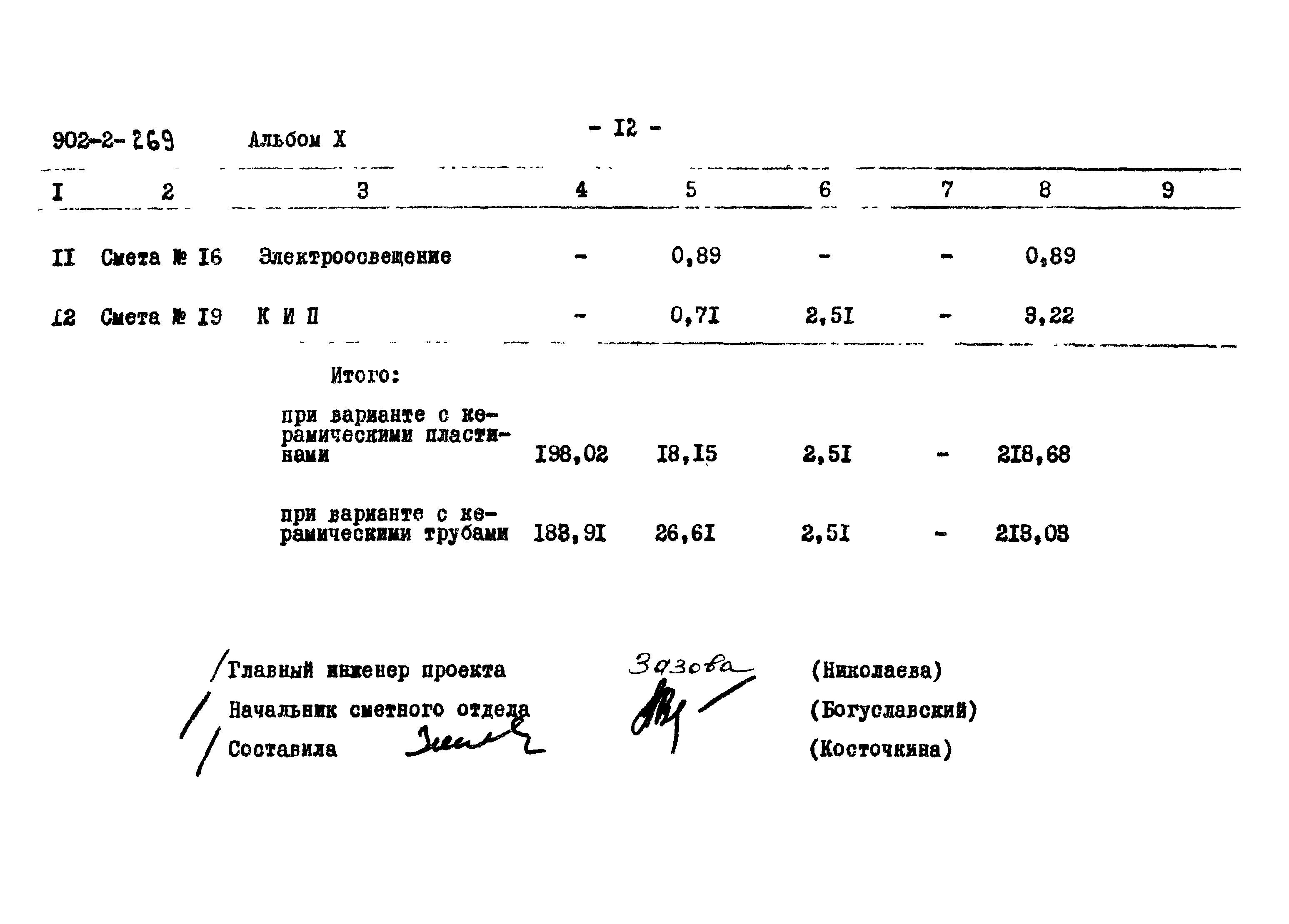 Типовой проект 902-2-269