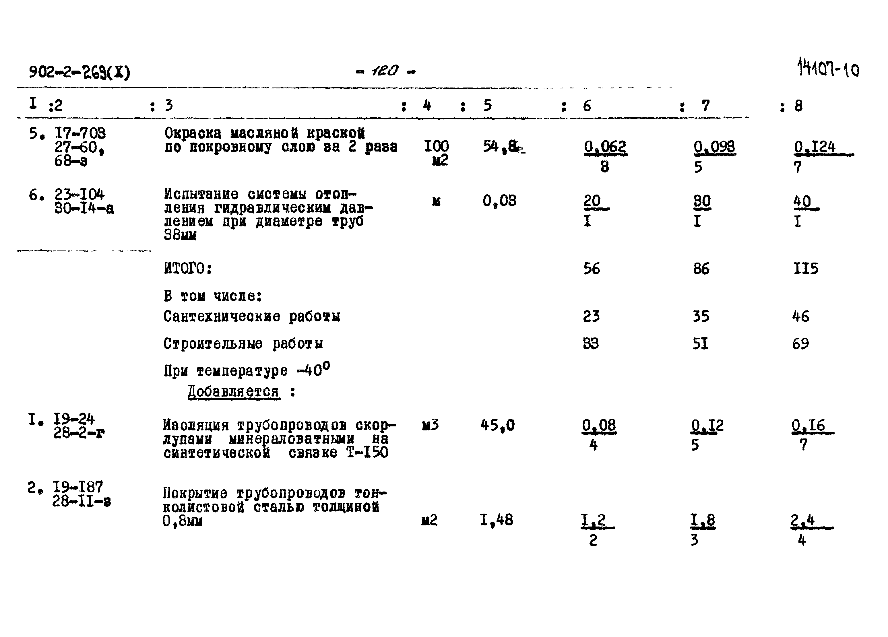 Типовой проект 902-2-269