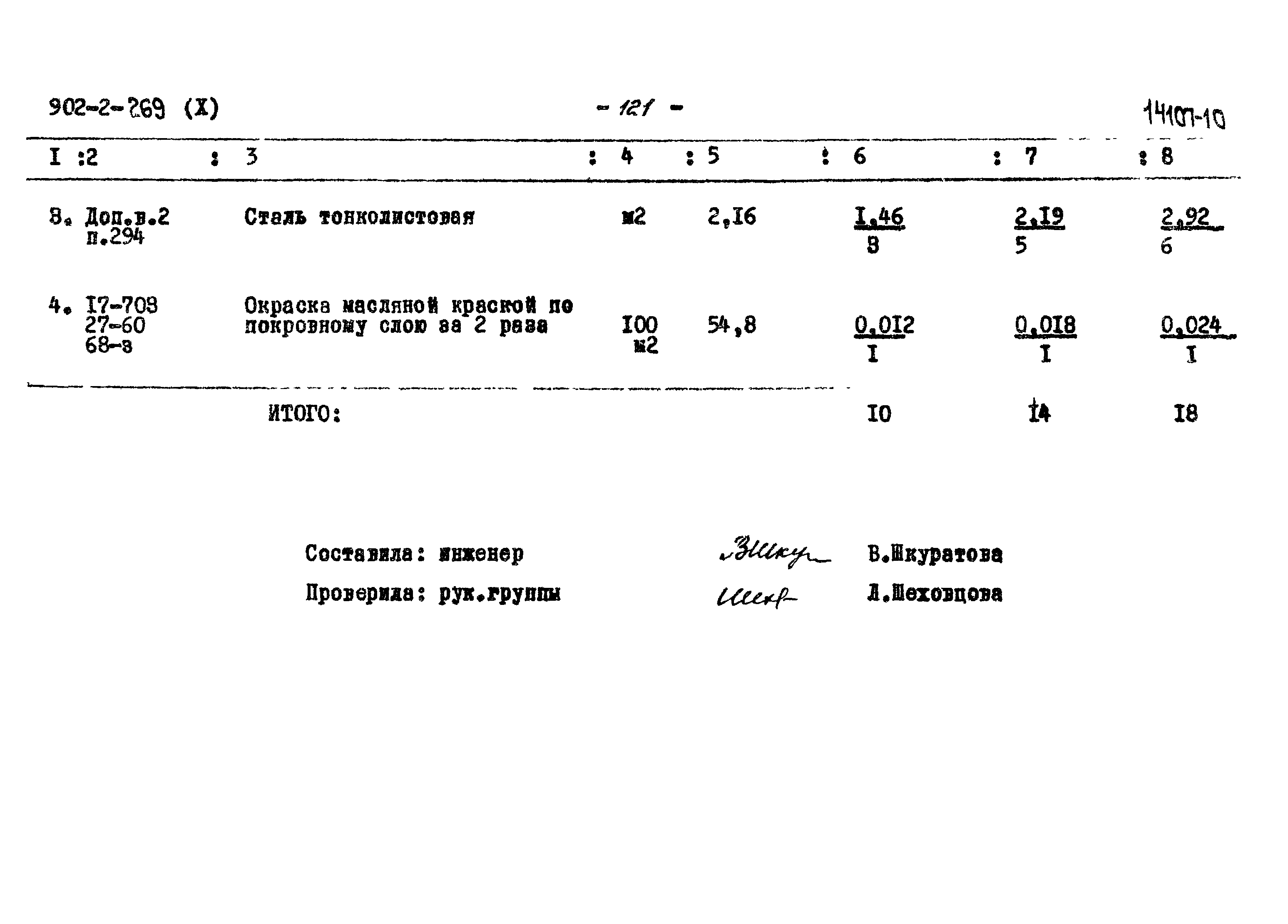 Типовой проект 902-2-269